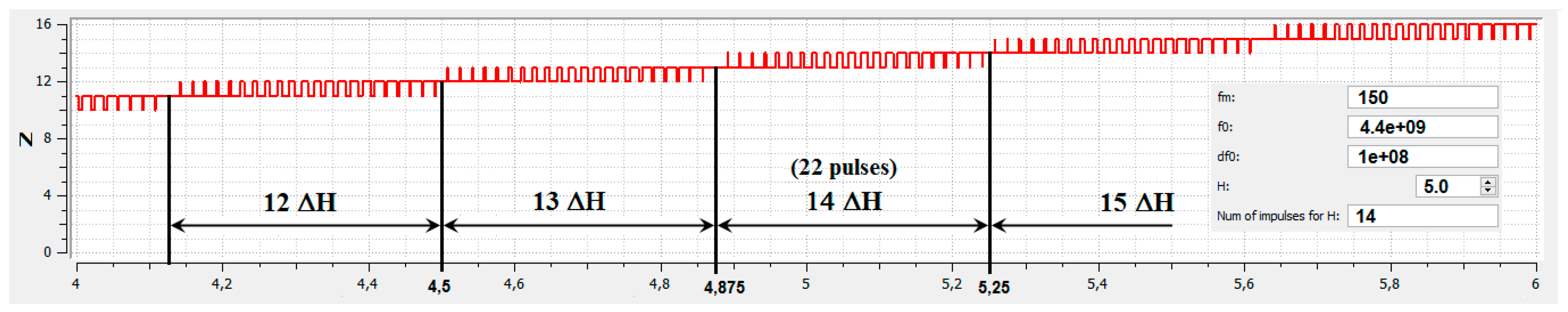 Electronics 08 00888 g007 550