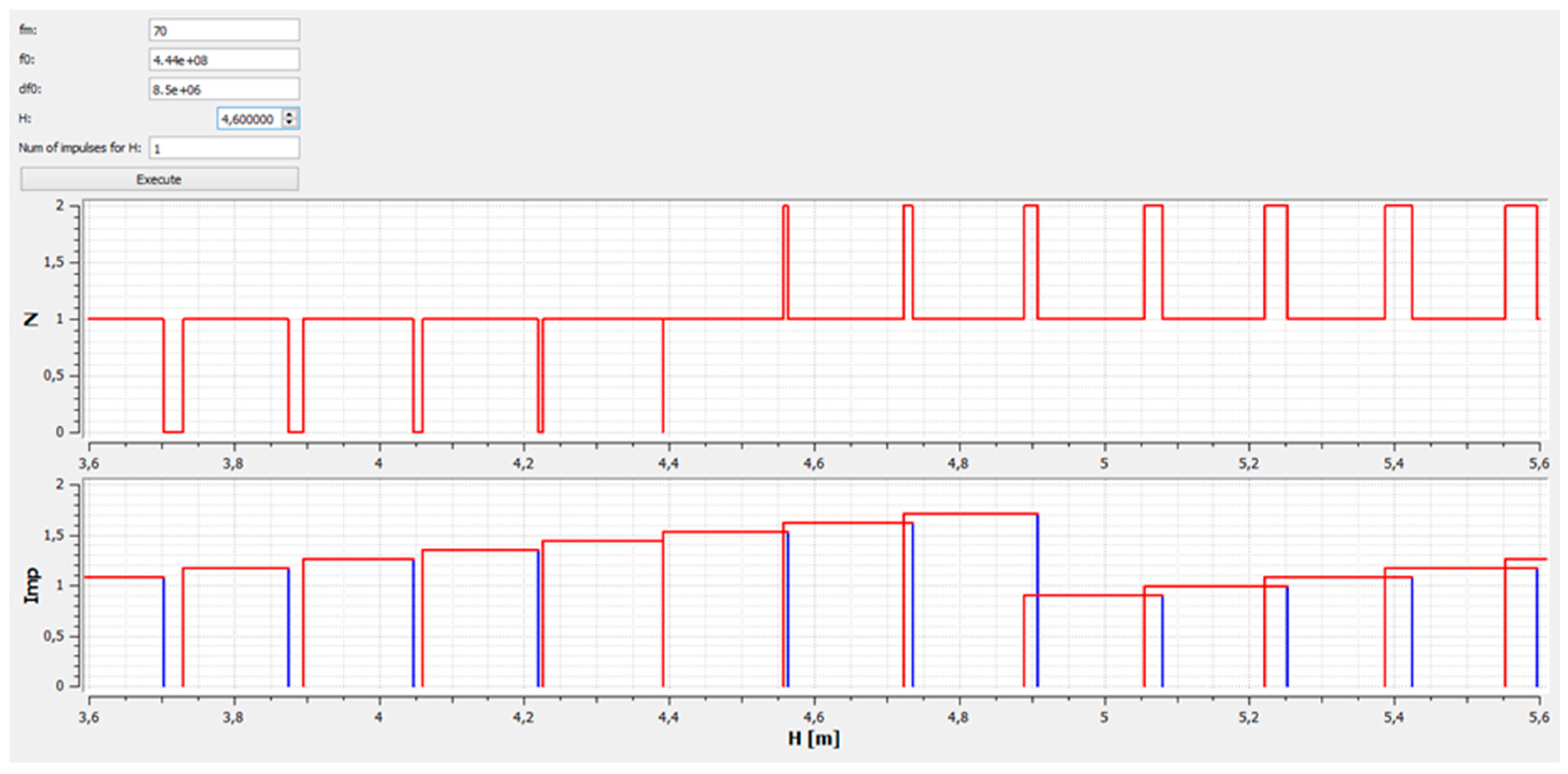 Electronics 08 00888 g008 550