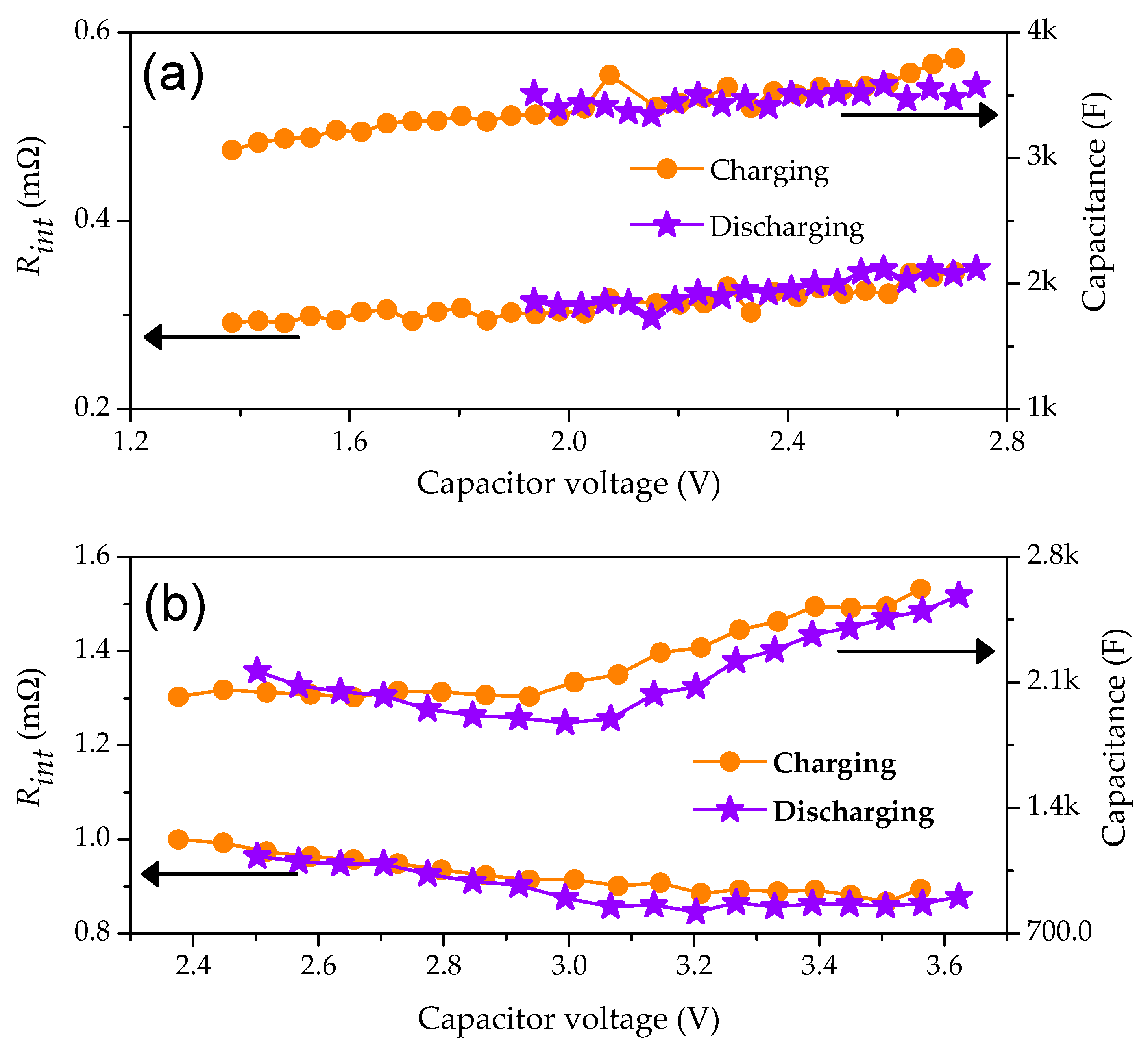Electronics 08 00891 g004
