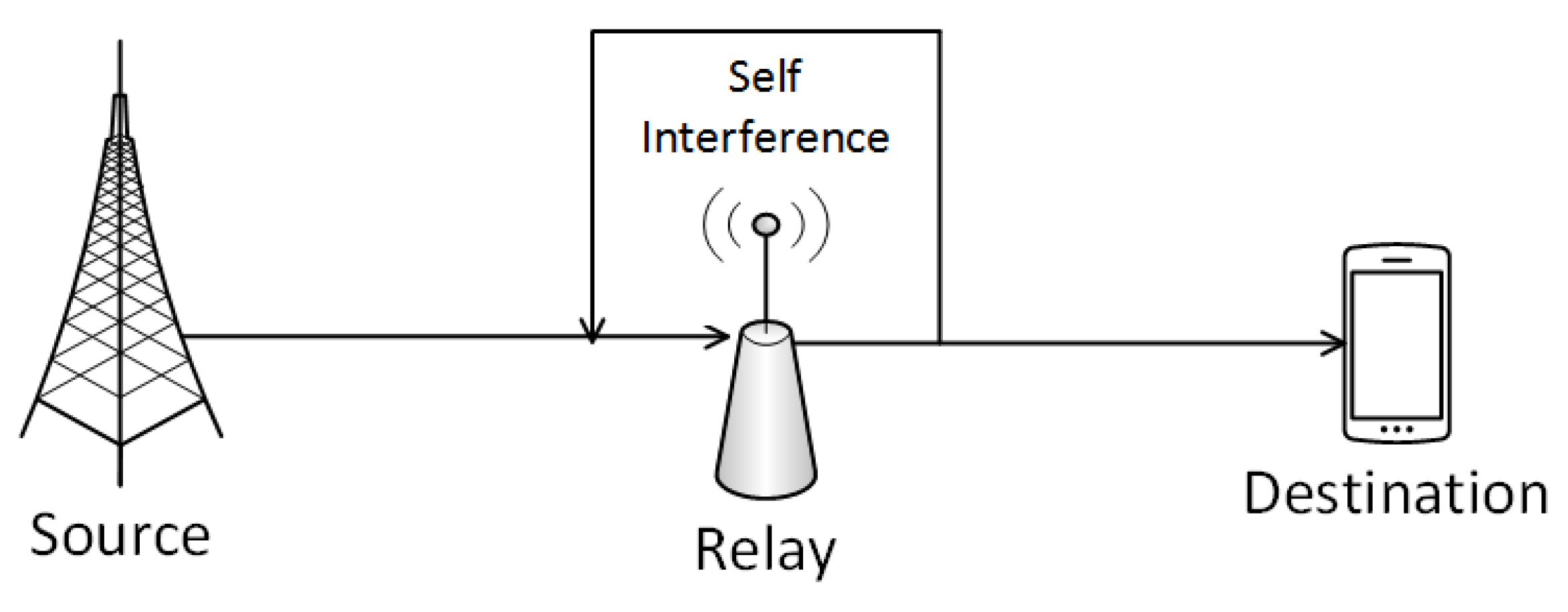 Electronics 08 00895 g001