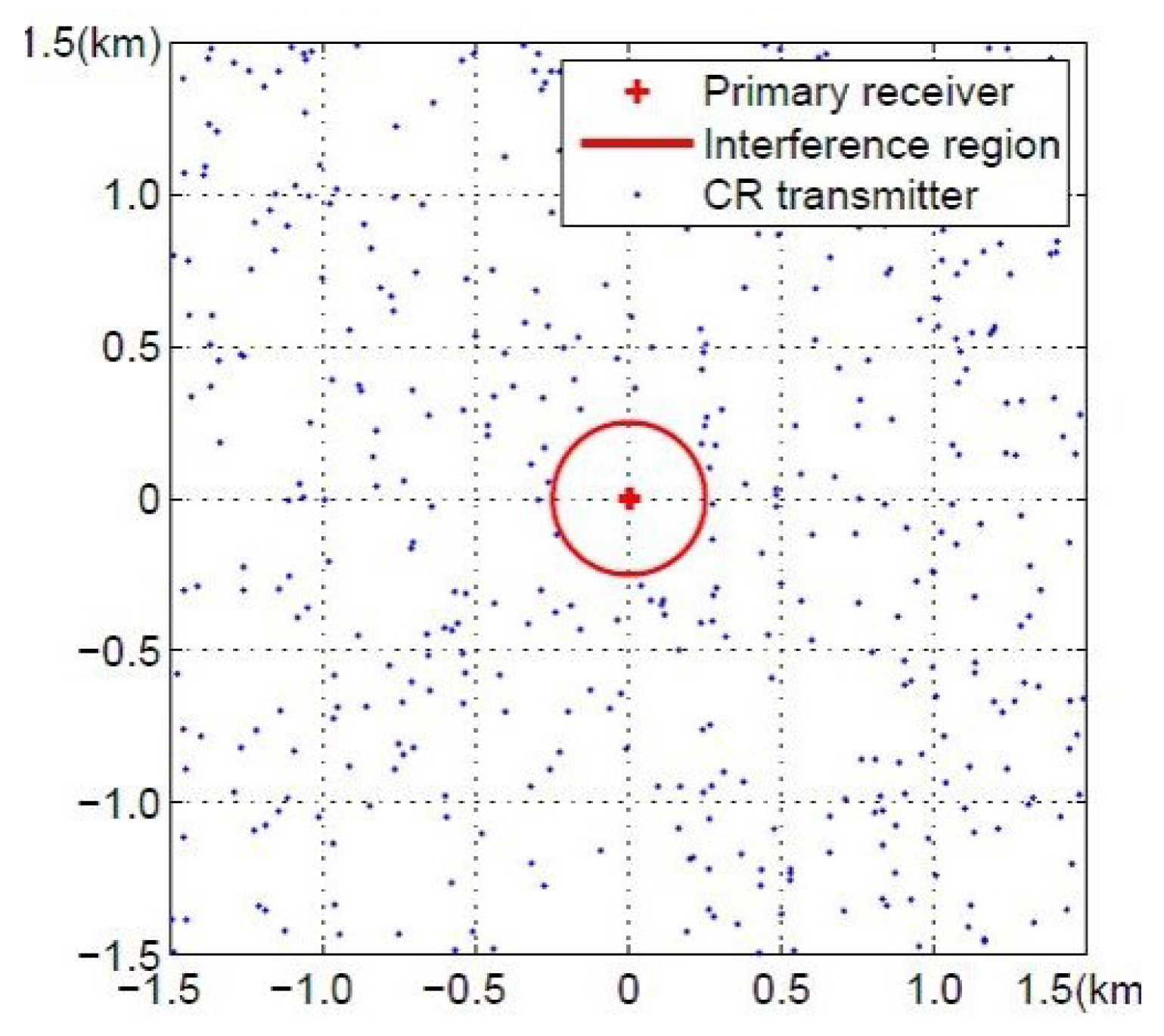 Electronics 08 00895 g005
