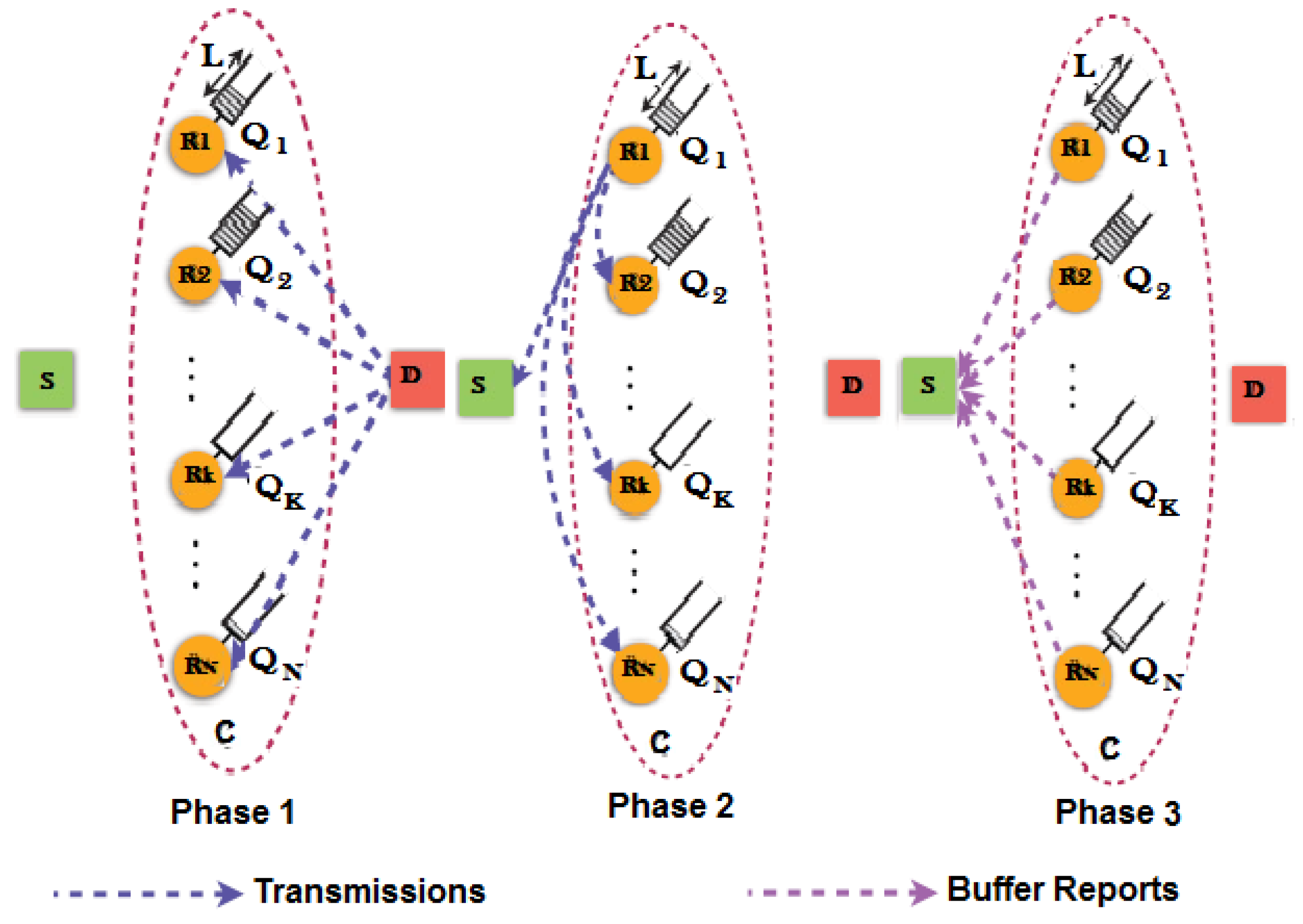 Electronics 08 00895 g006