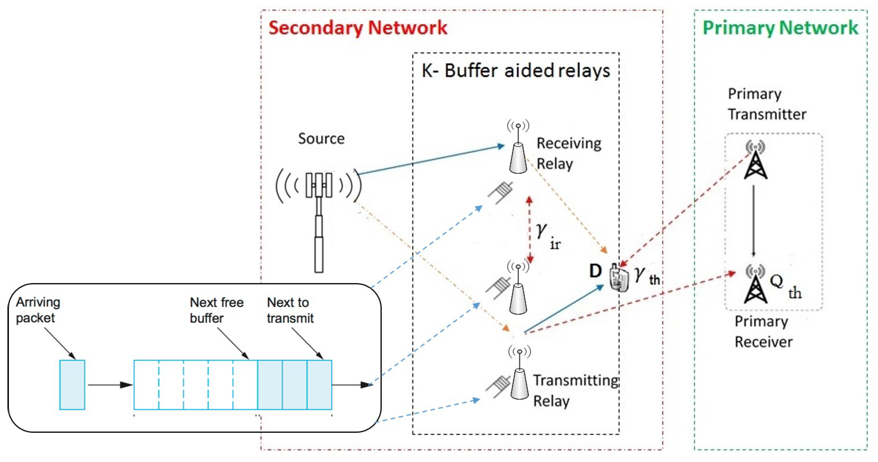 Electronics 08 00895 g008