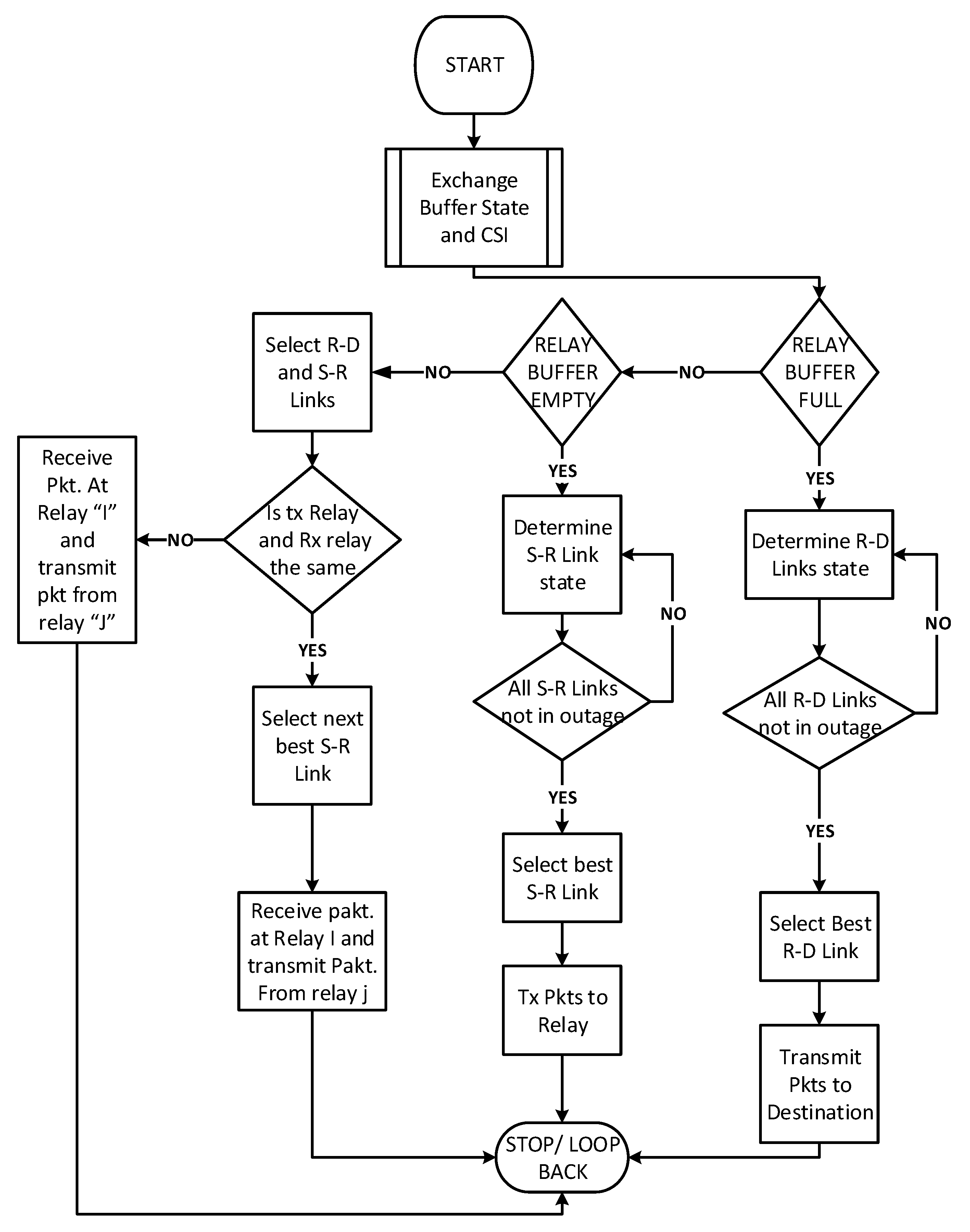 Electronics 08 00895 g009