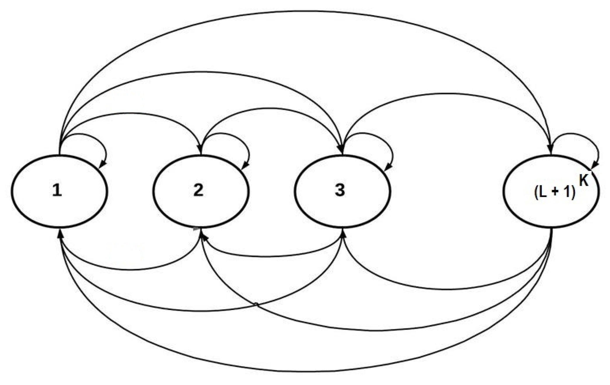 Electronics 08 00895 g010