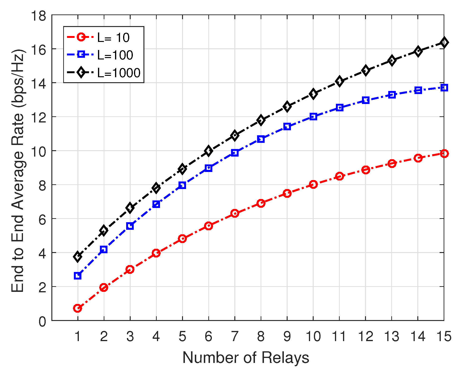 Electronics 08 00895 g012