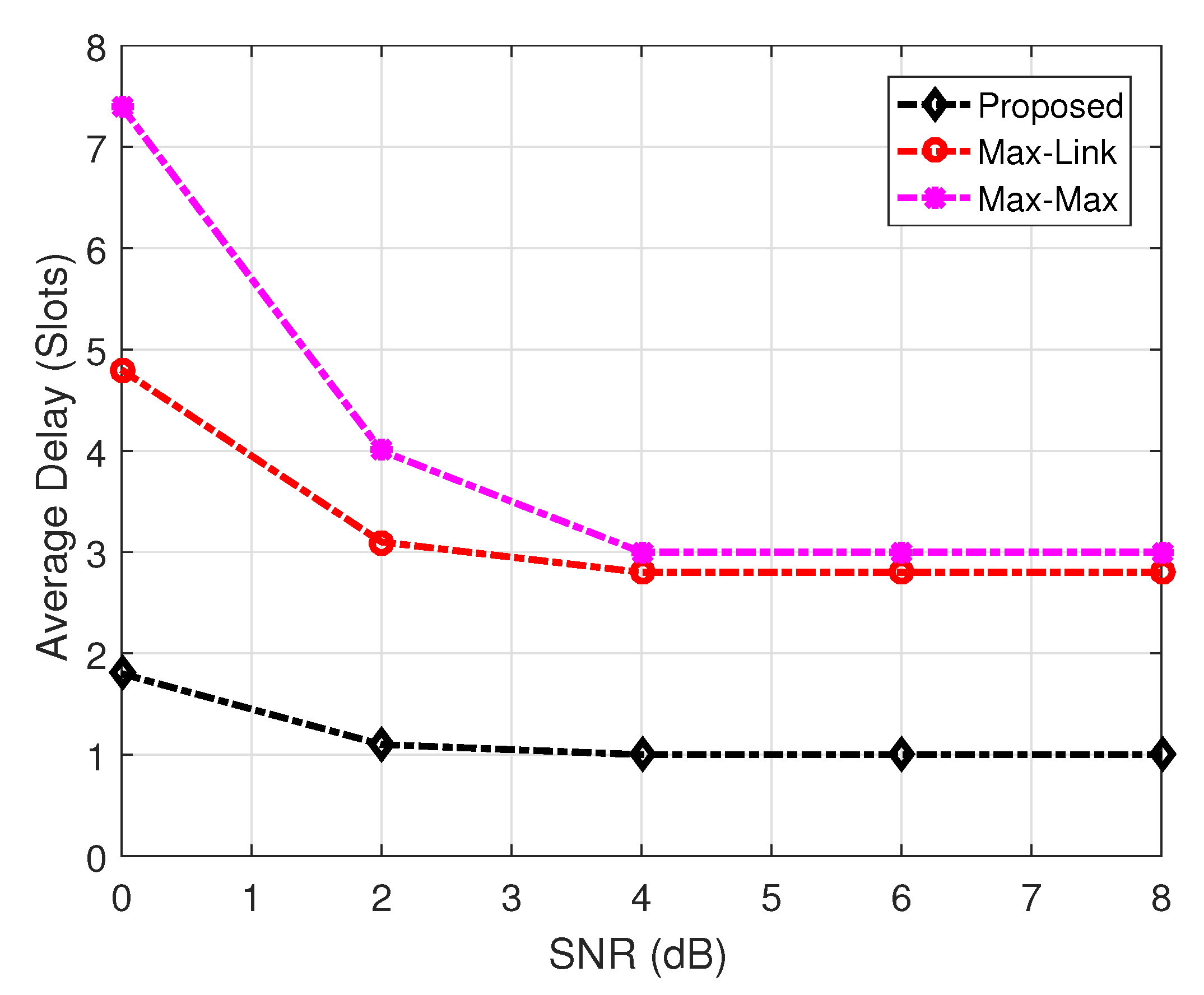 Electronics 08 00895 g017