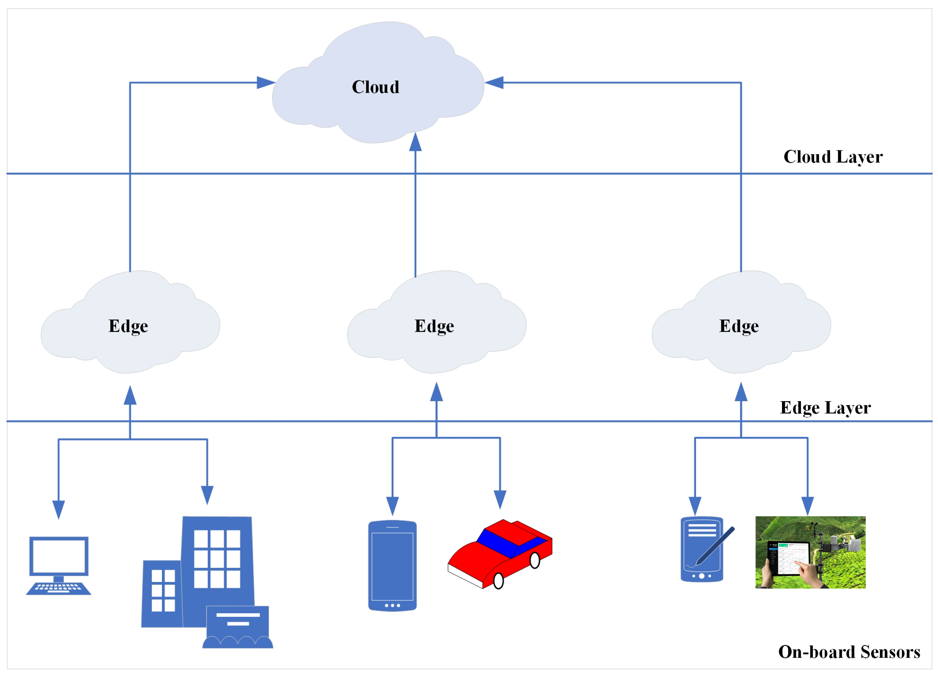 Electronics 08 00896 g002