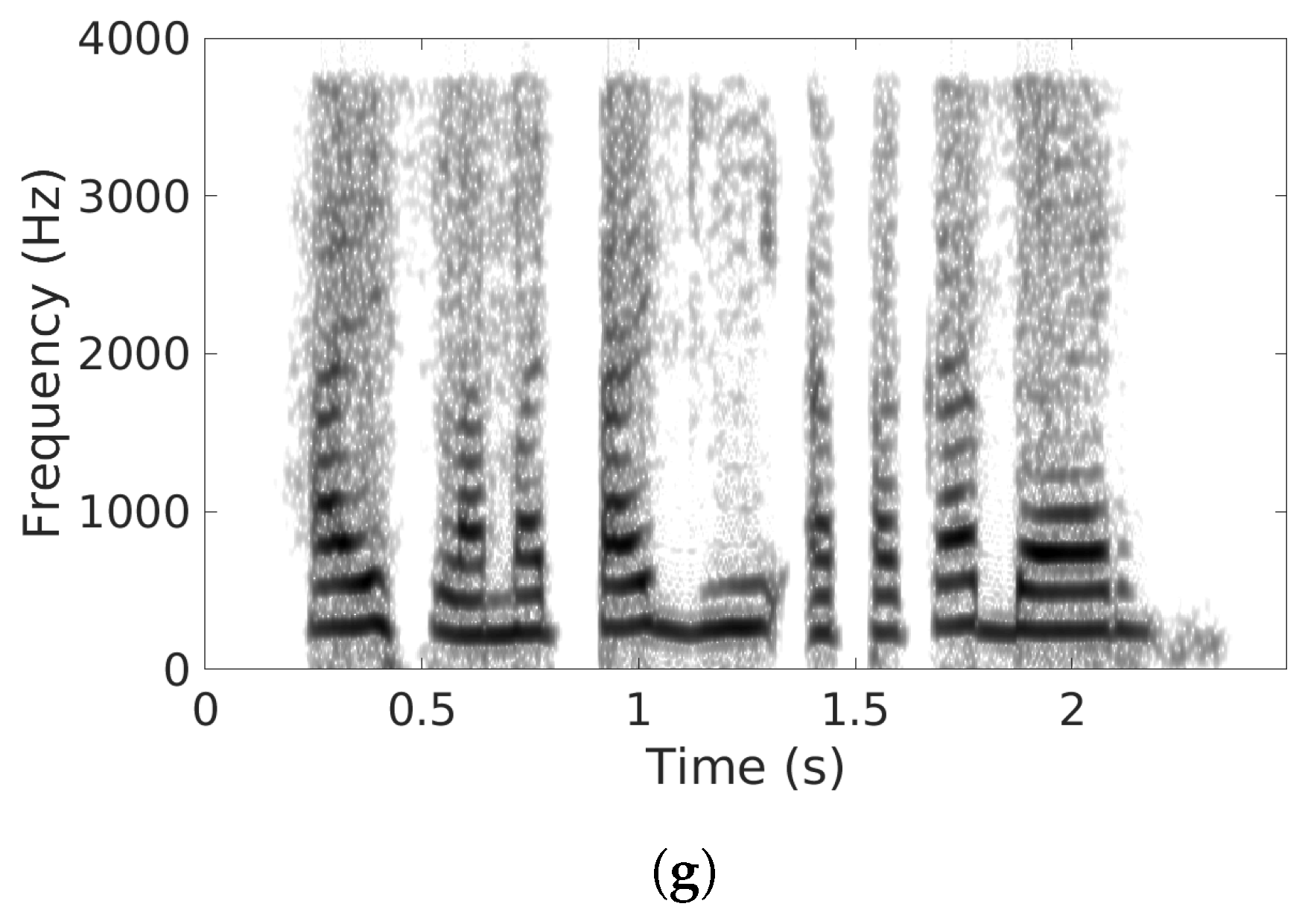 Electronics 08 00897 g007b