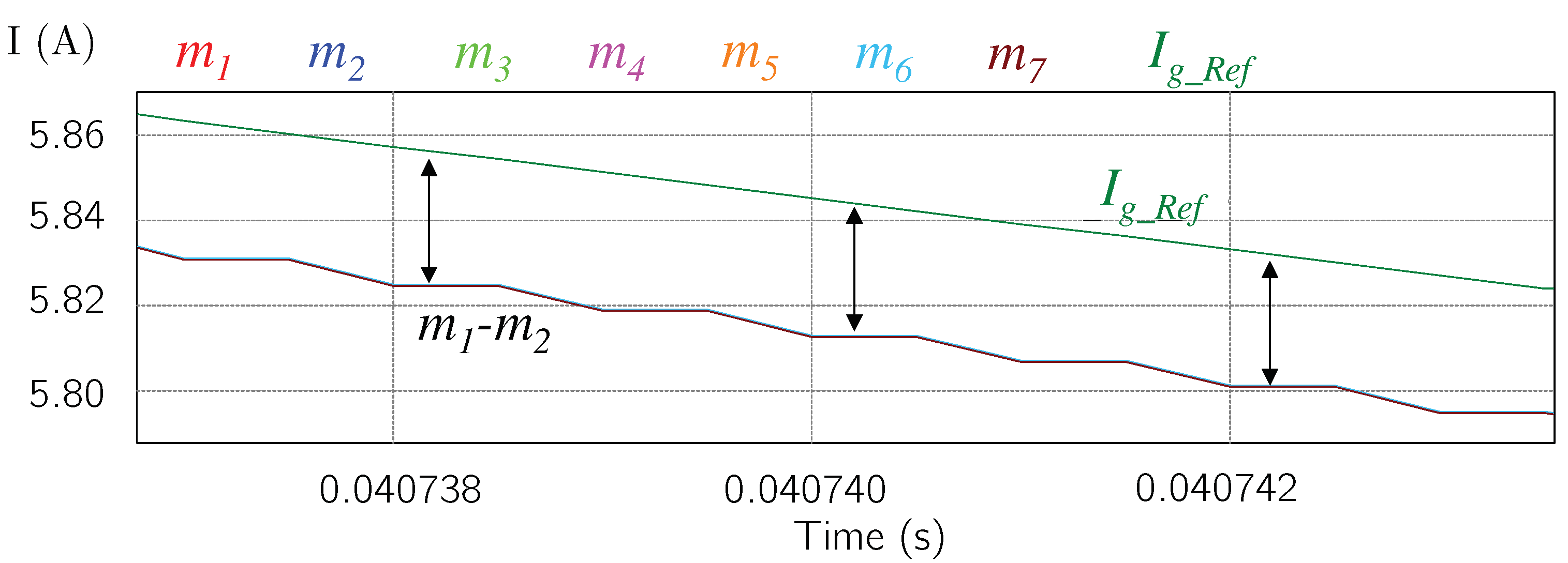 Electronics 08 00902 g013
