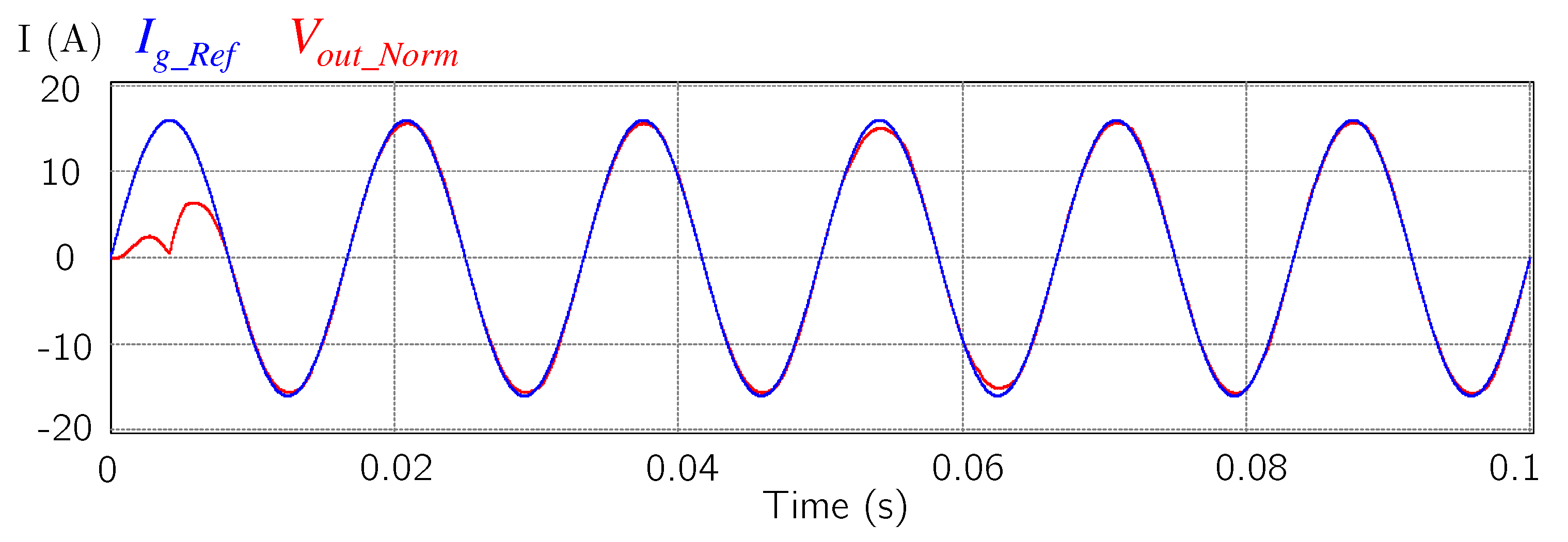 Electronics 08 00902 g017