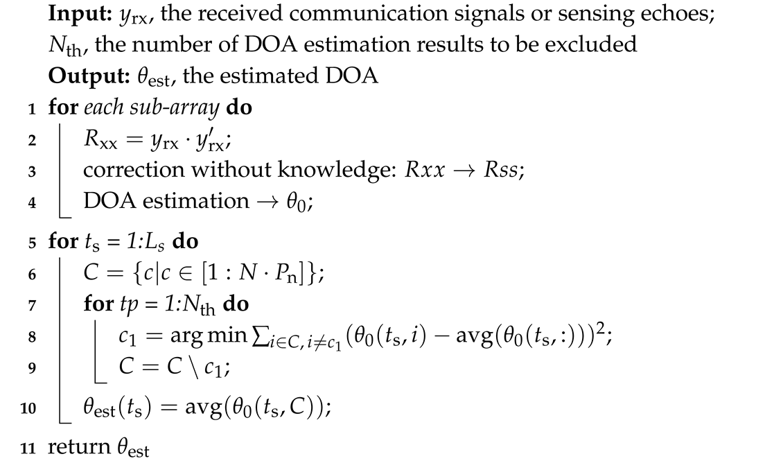 Electronics 08 00904 i002