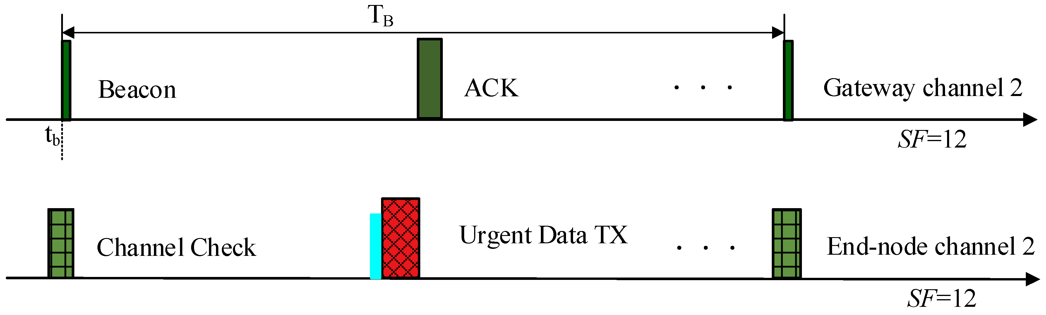 Electronics 08 00909 g011