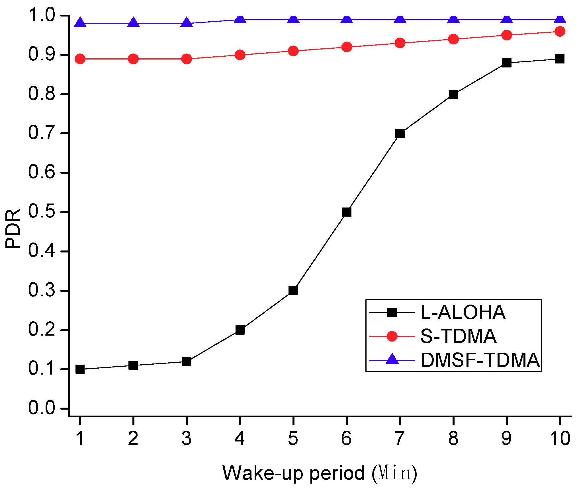 Electronics 08 00909 g014