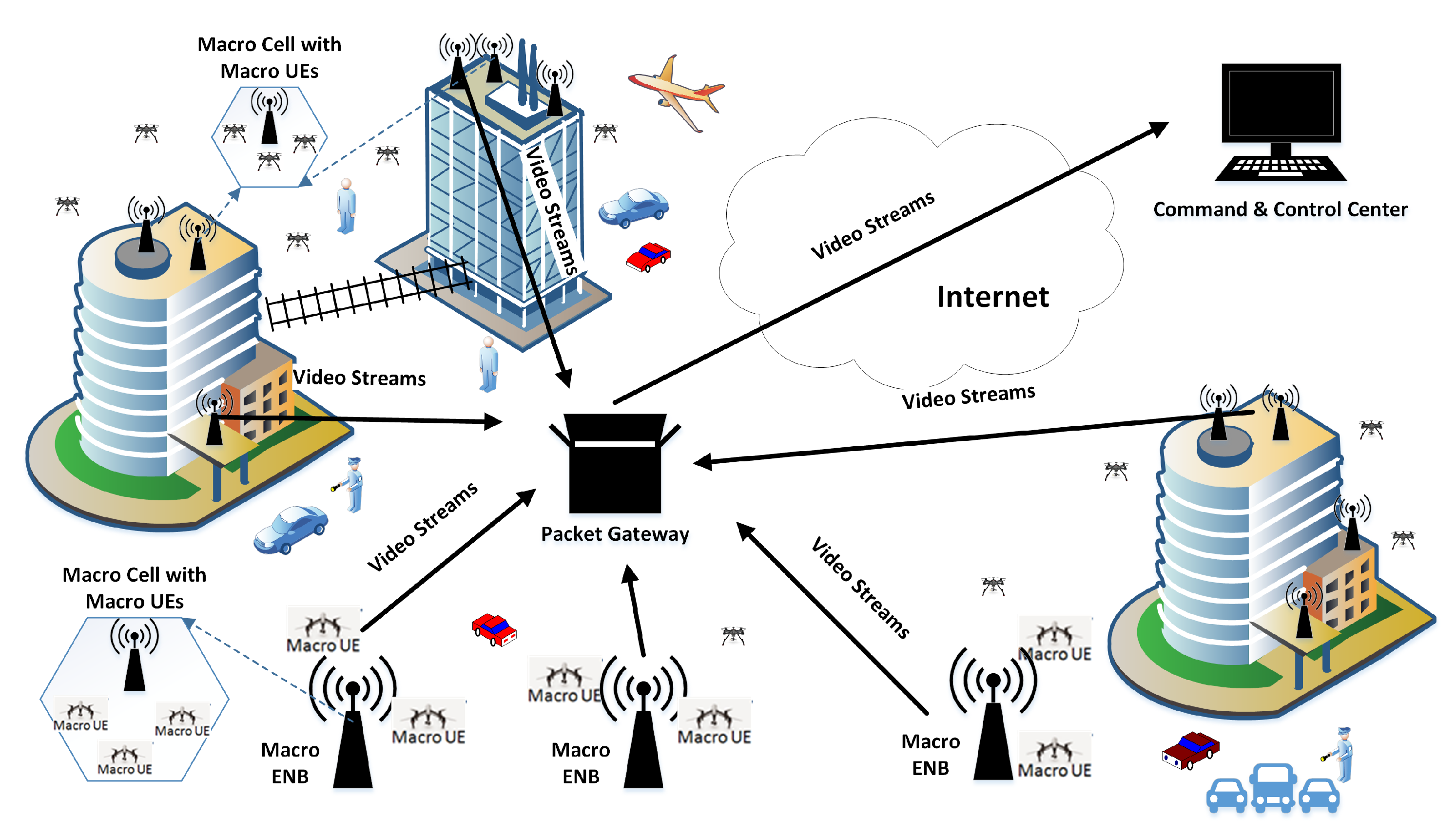 Electronics 08 00910 g001 Electronics 08 00910 g001