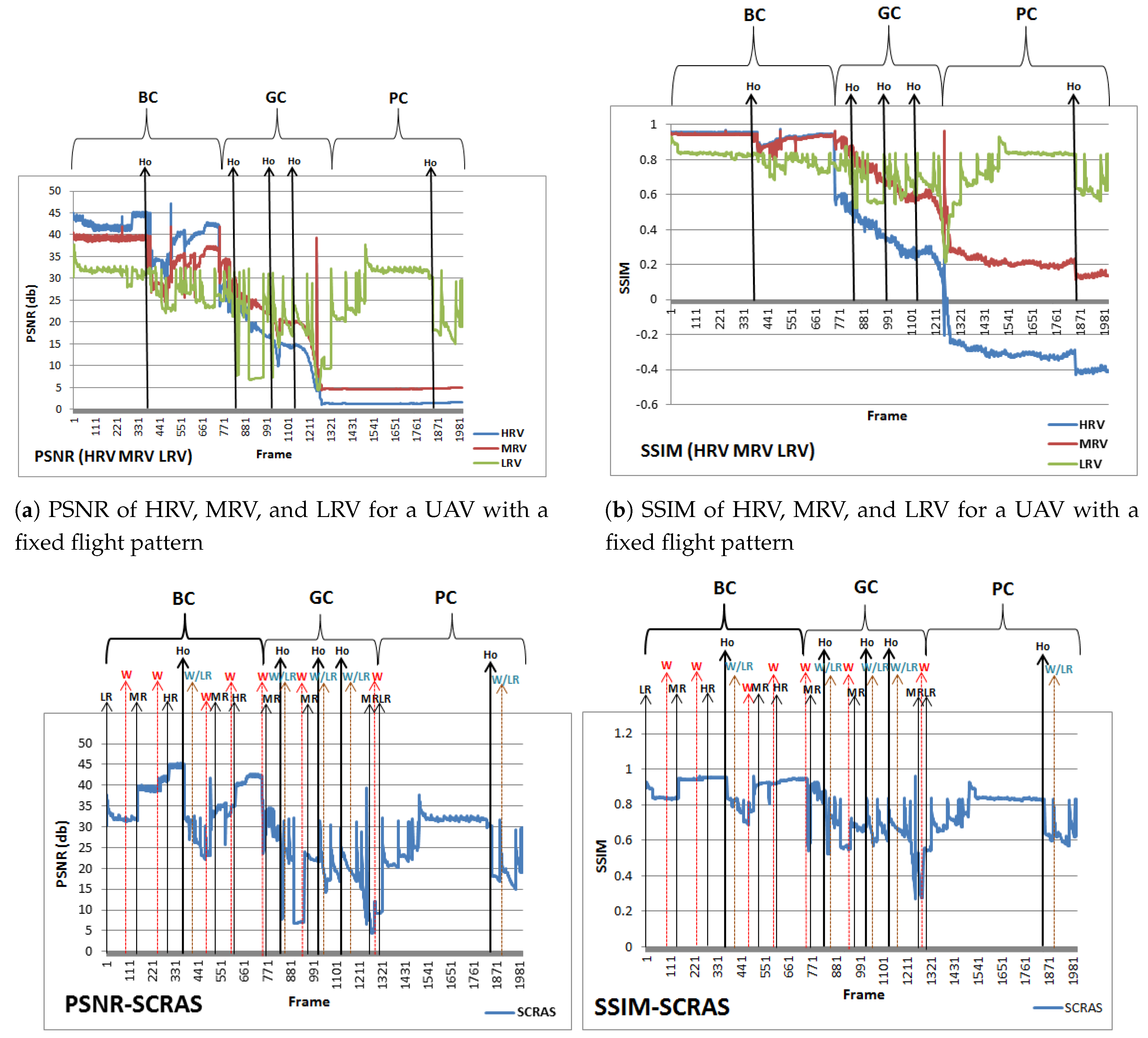 Electronics 08 00910 g006 Electronics 08 00910 g006