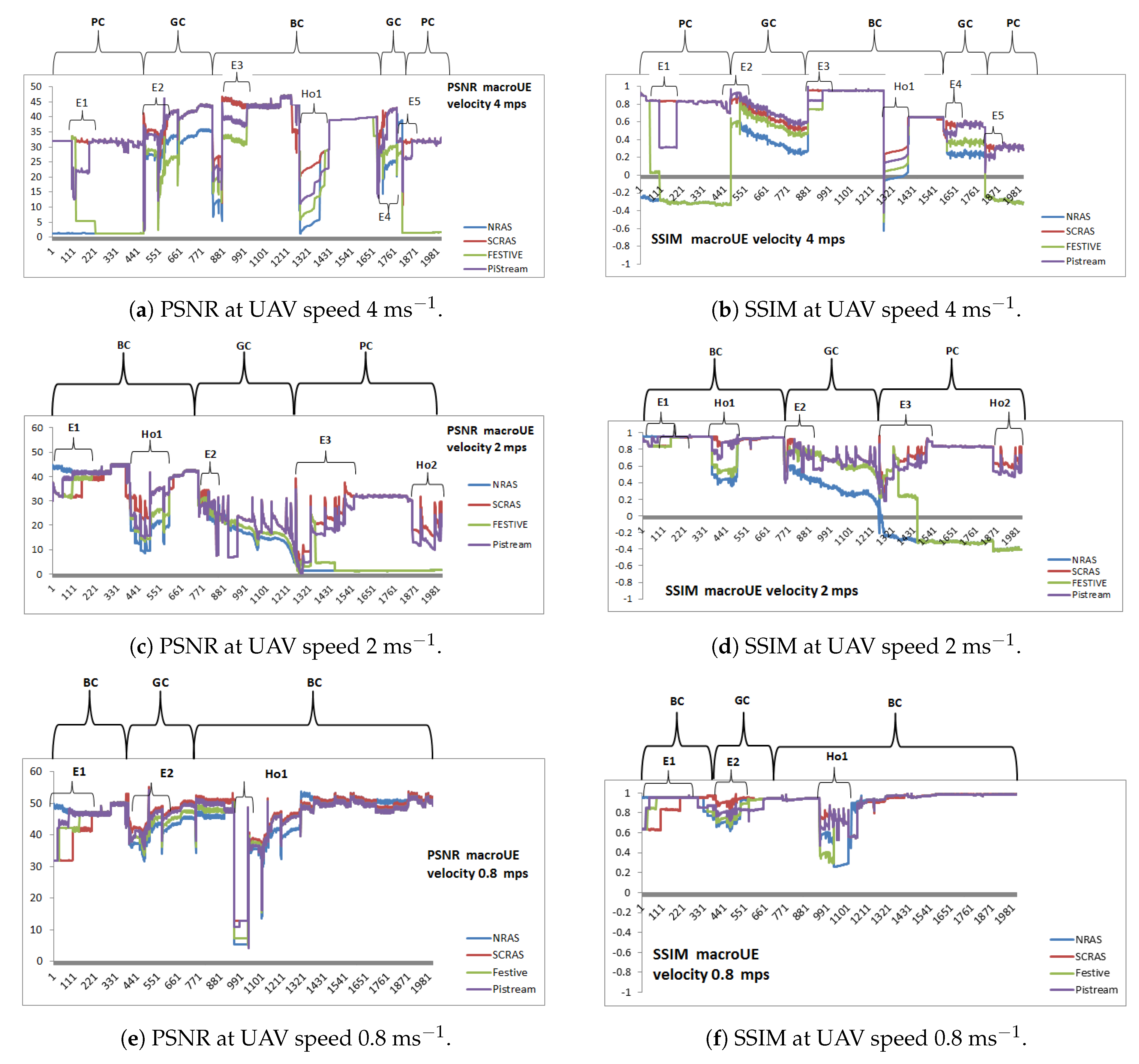 Electronics 08 00910 g007 Electronics 08 00910 g007