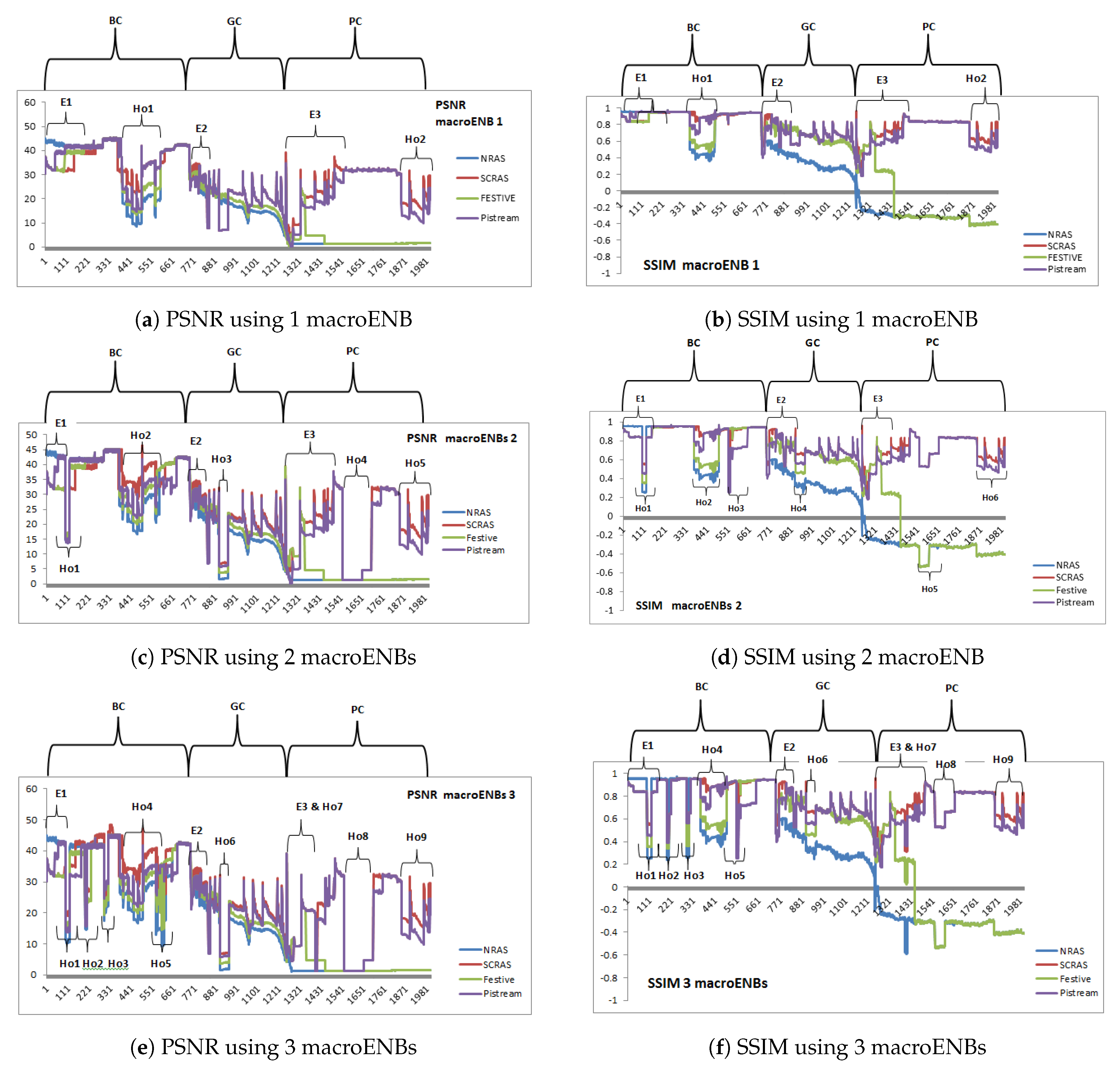 Electronics 08 00910 g008 Electronics 08 00910 g008