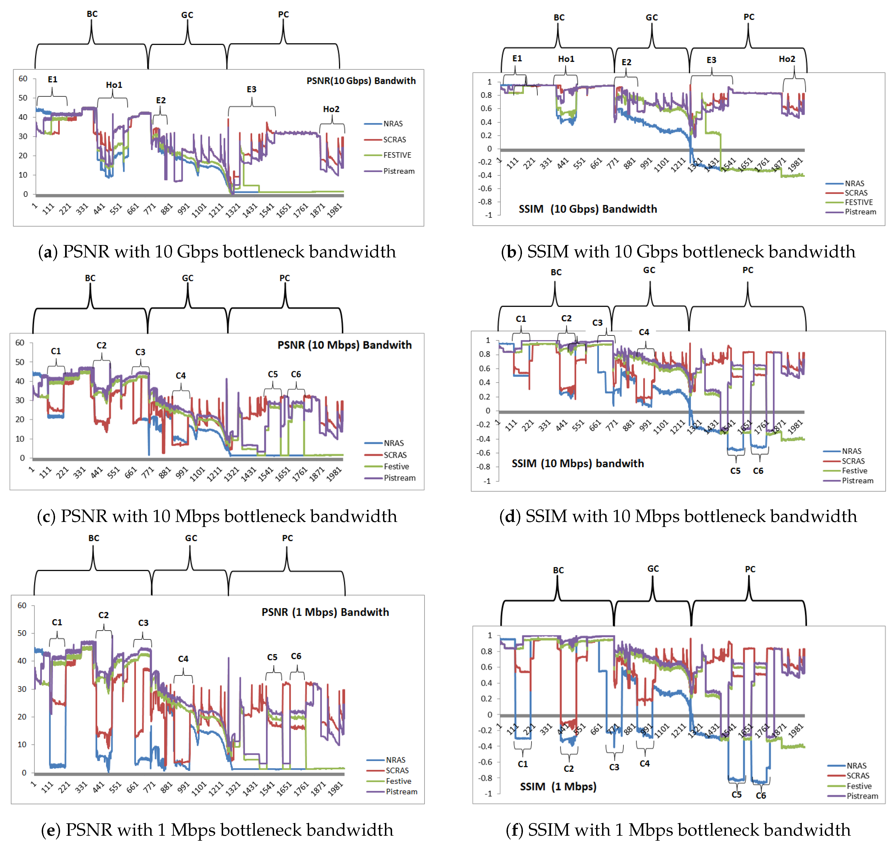 Electronics 08 00910 g009 Electronics 08 00910 g009