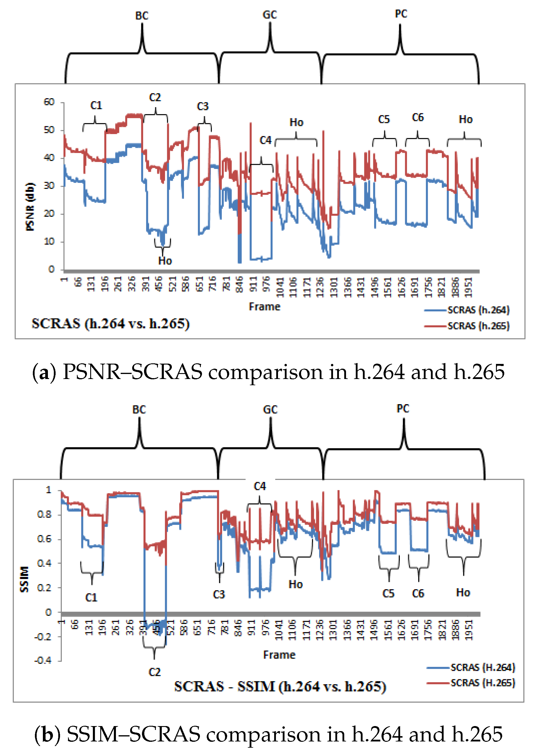 Electronics 08 00910 g010 Electronics 08 00910 g010