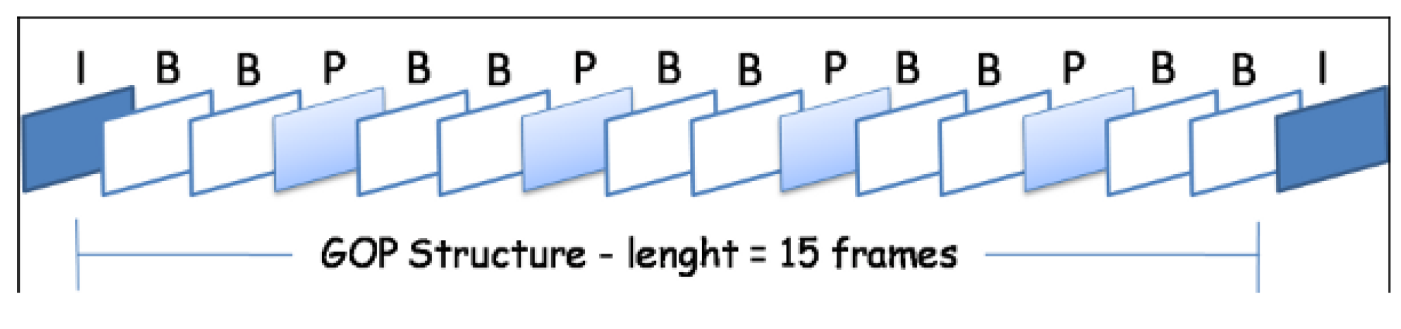 Electronics 08 00910 g013 Electronics 08 00910 g013