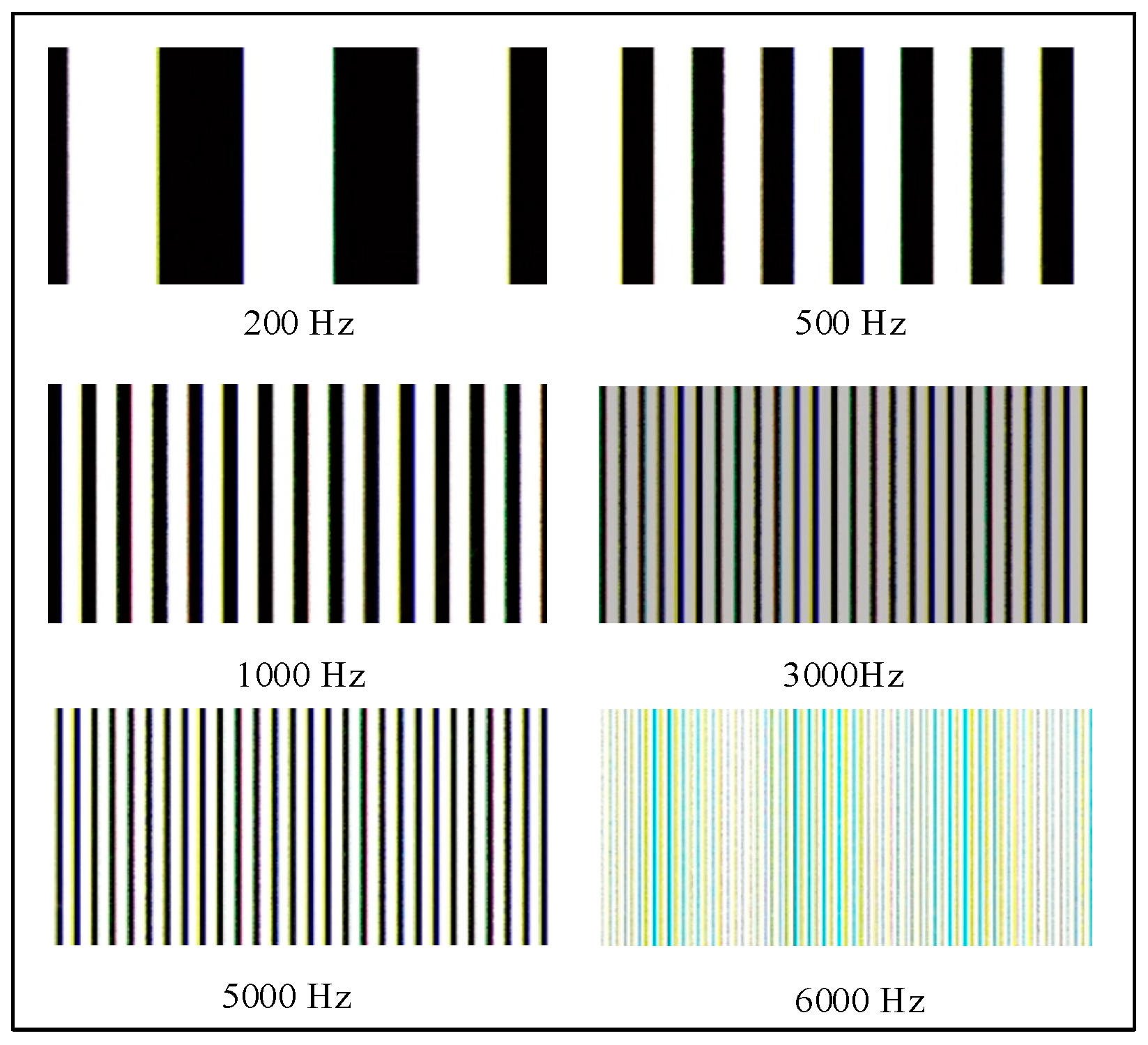 Electronics 08 00913 g005