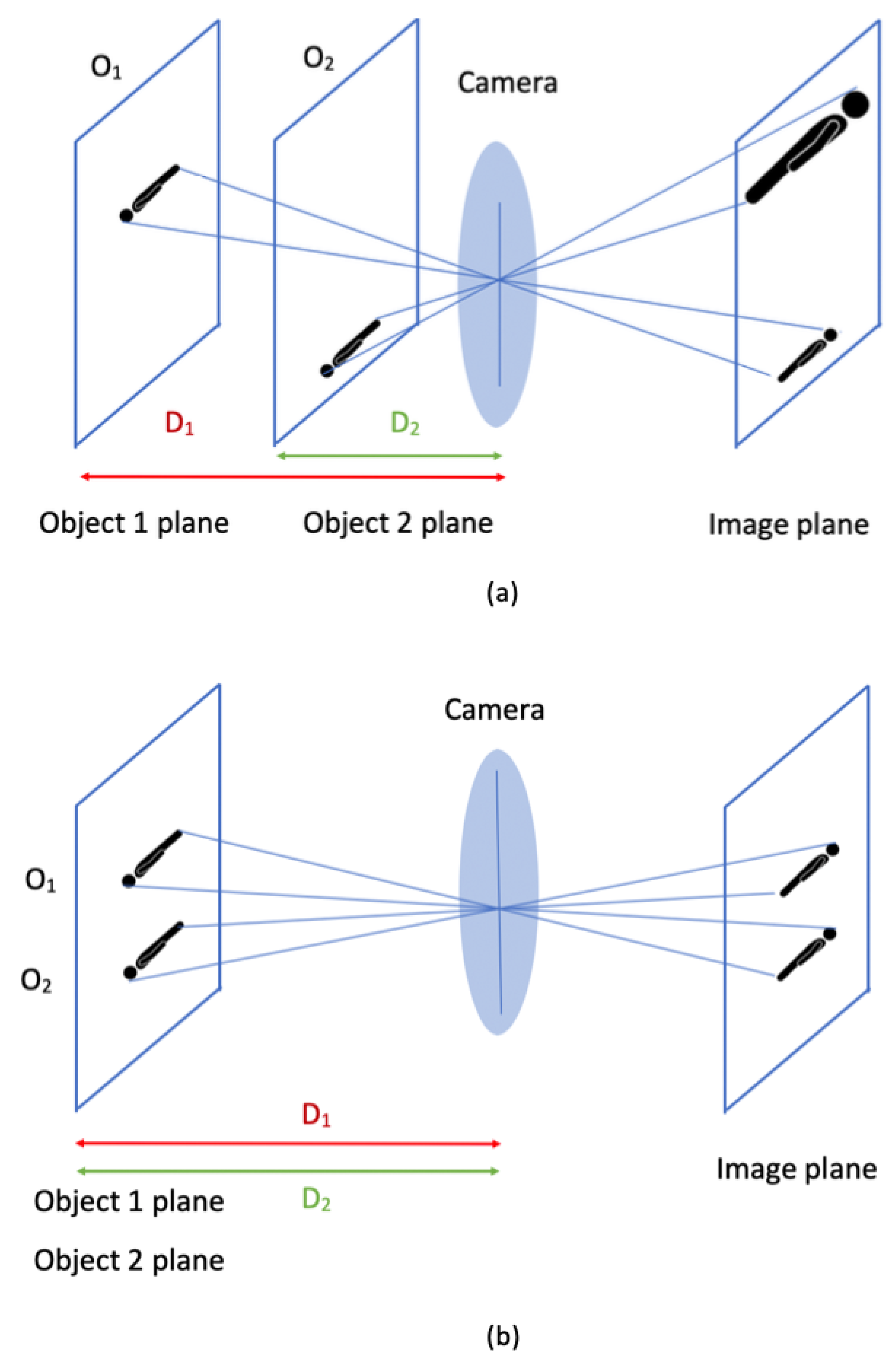 Electronics 08 00915 g005 Electronics 08 00915 g005