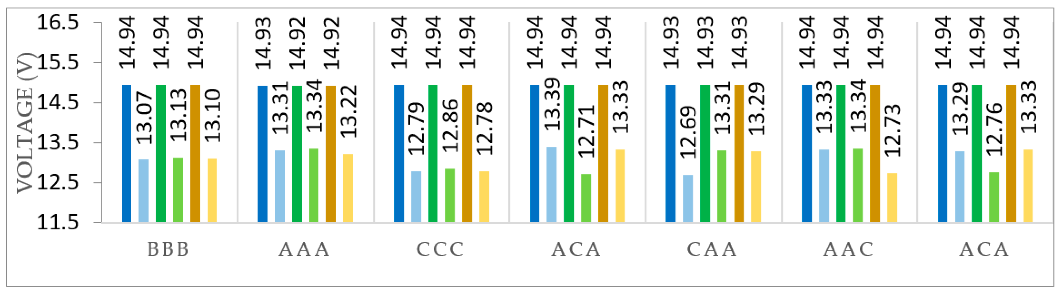 Electronics 08 00917 g009 550