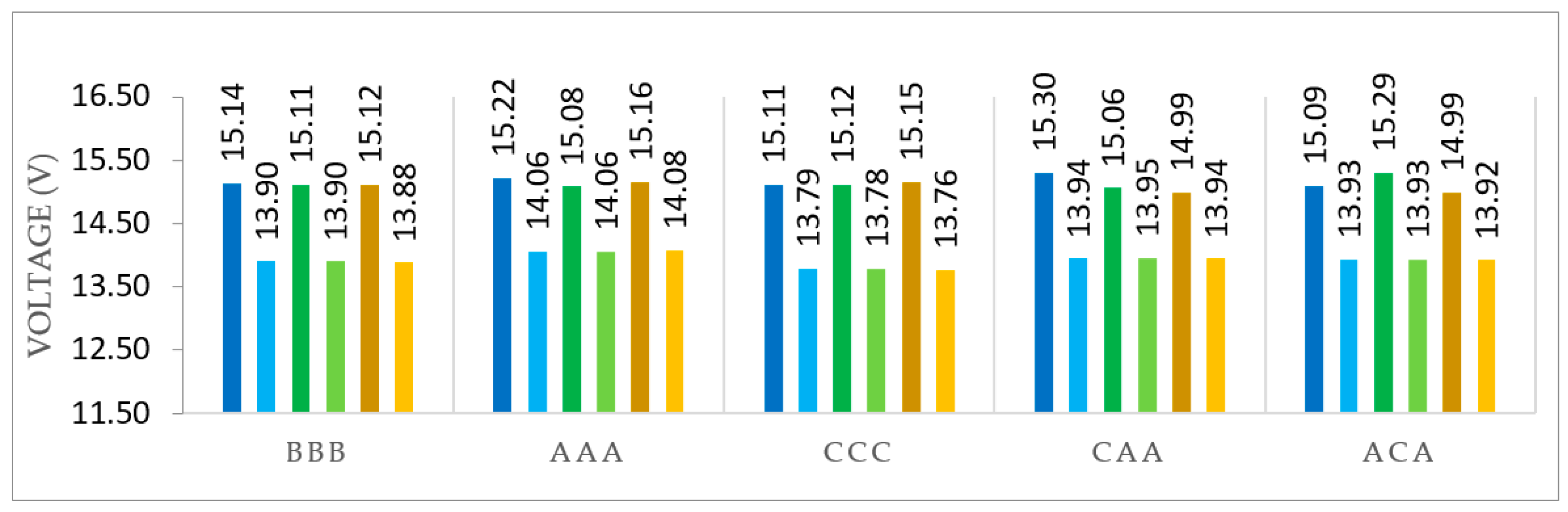 Electronics 08 00917 g012 550