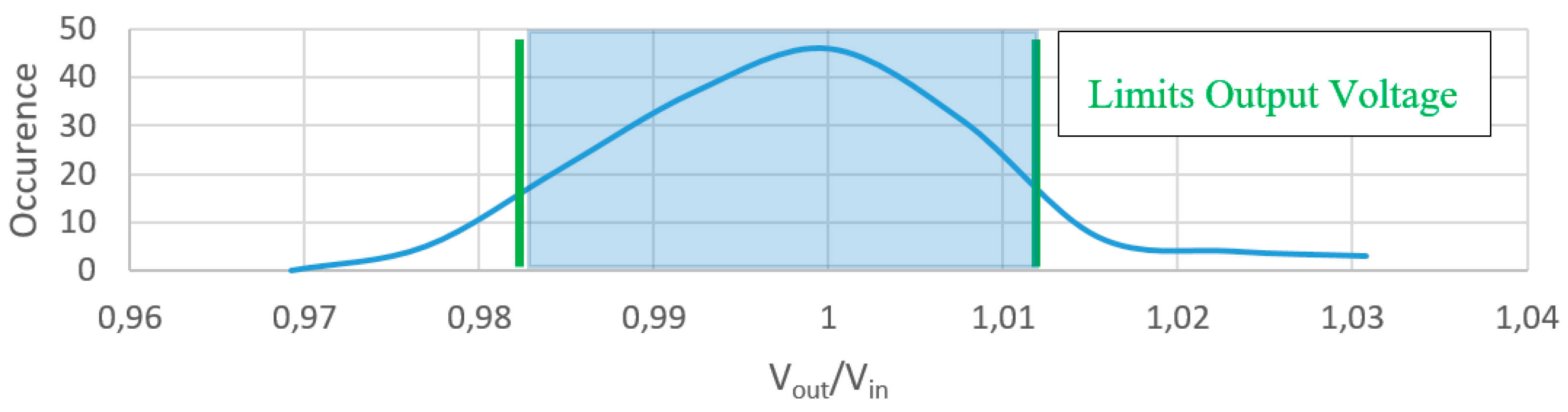 Electronics 08 00917 g018 550