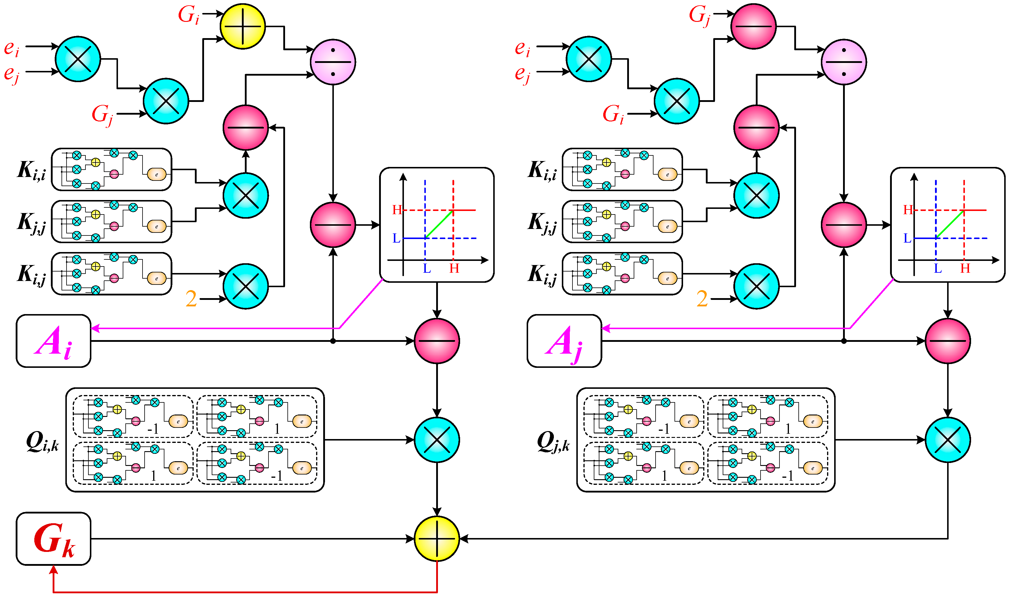 Electronics 08 00919 g002