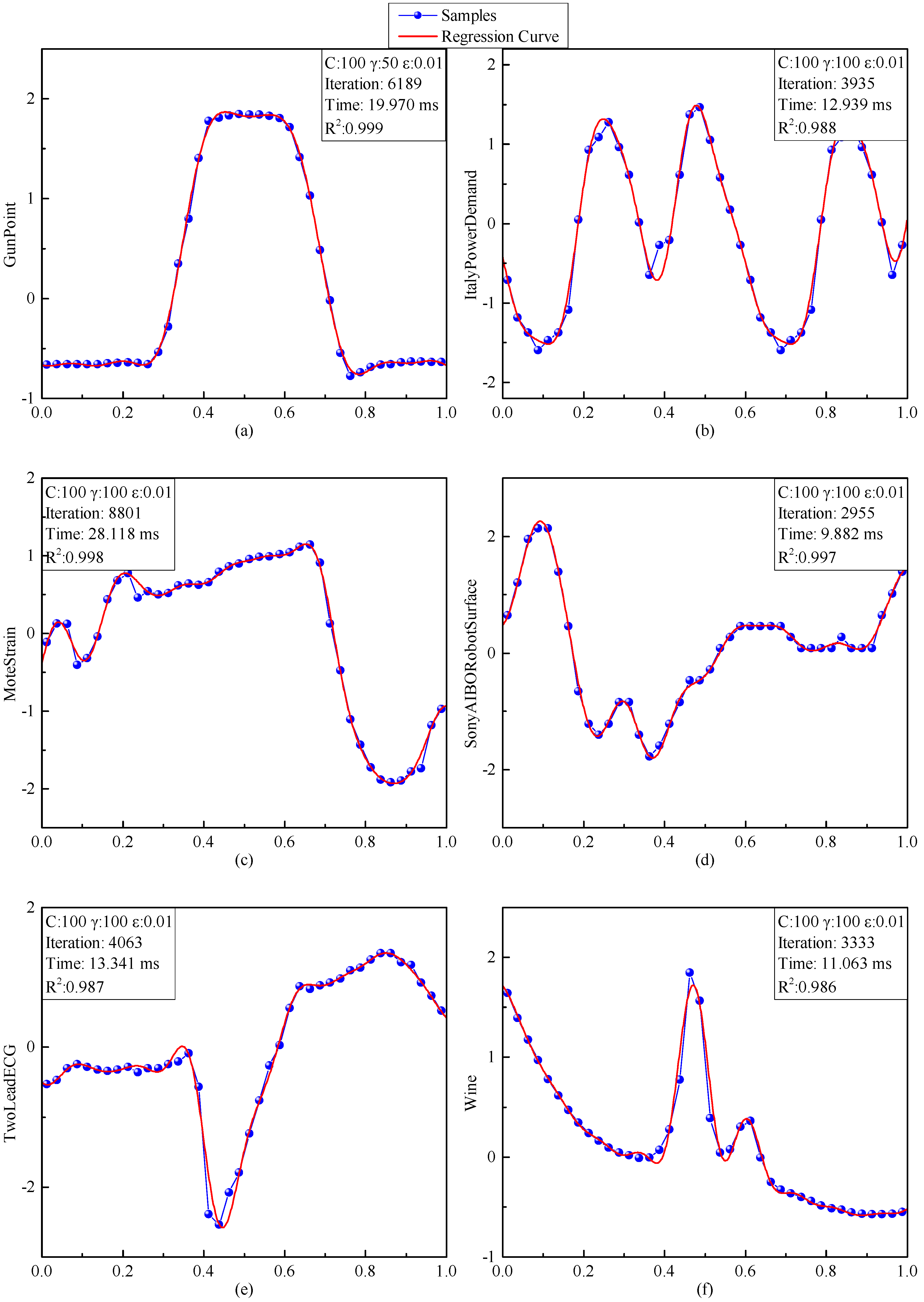 Electronics 08 00919 g014