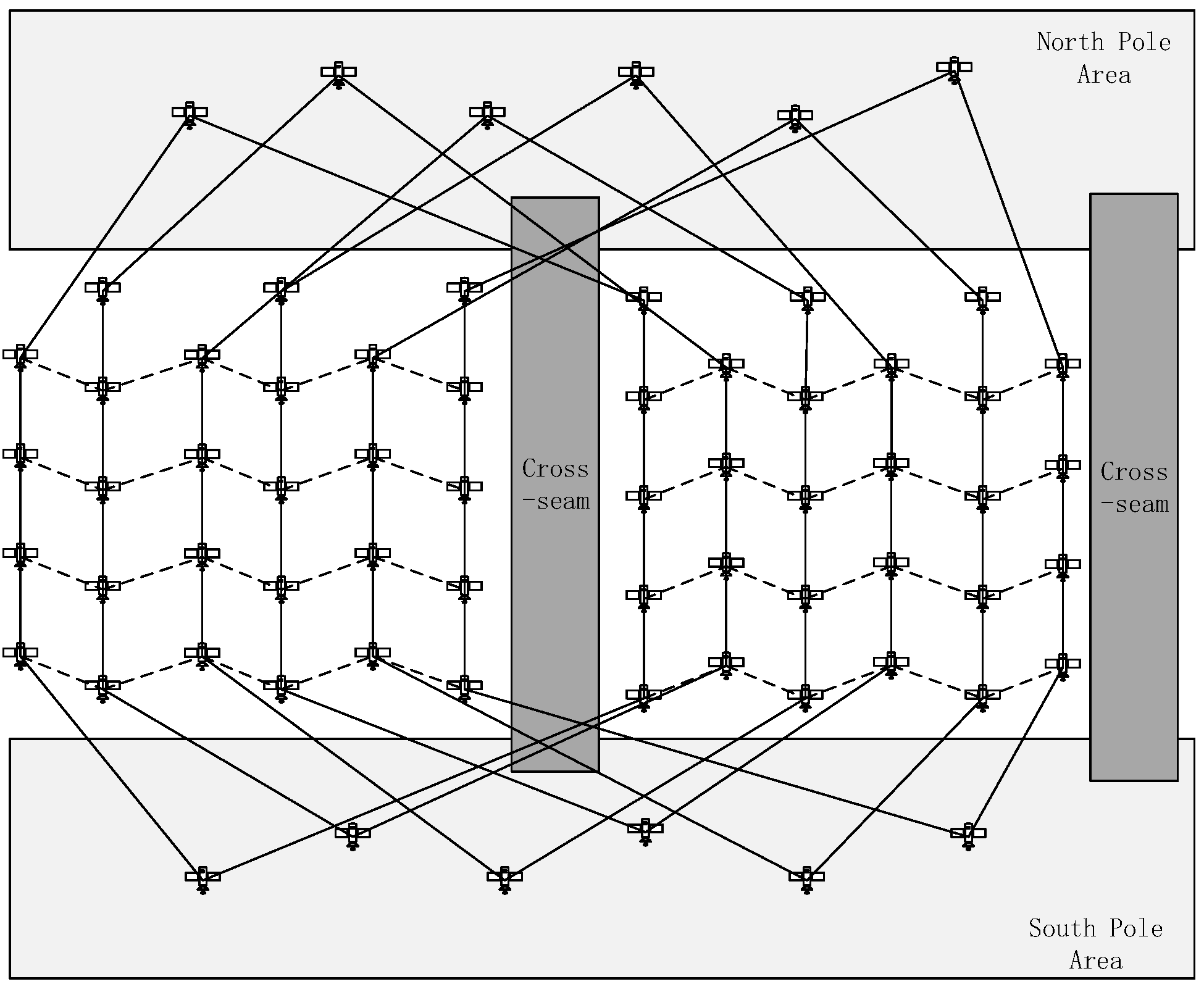 Electronics 08 00920 g003 550
