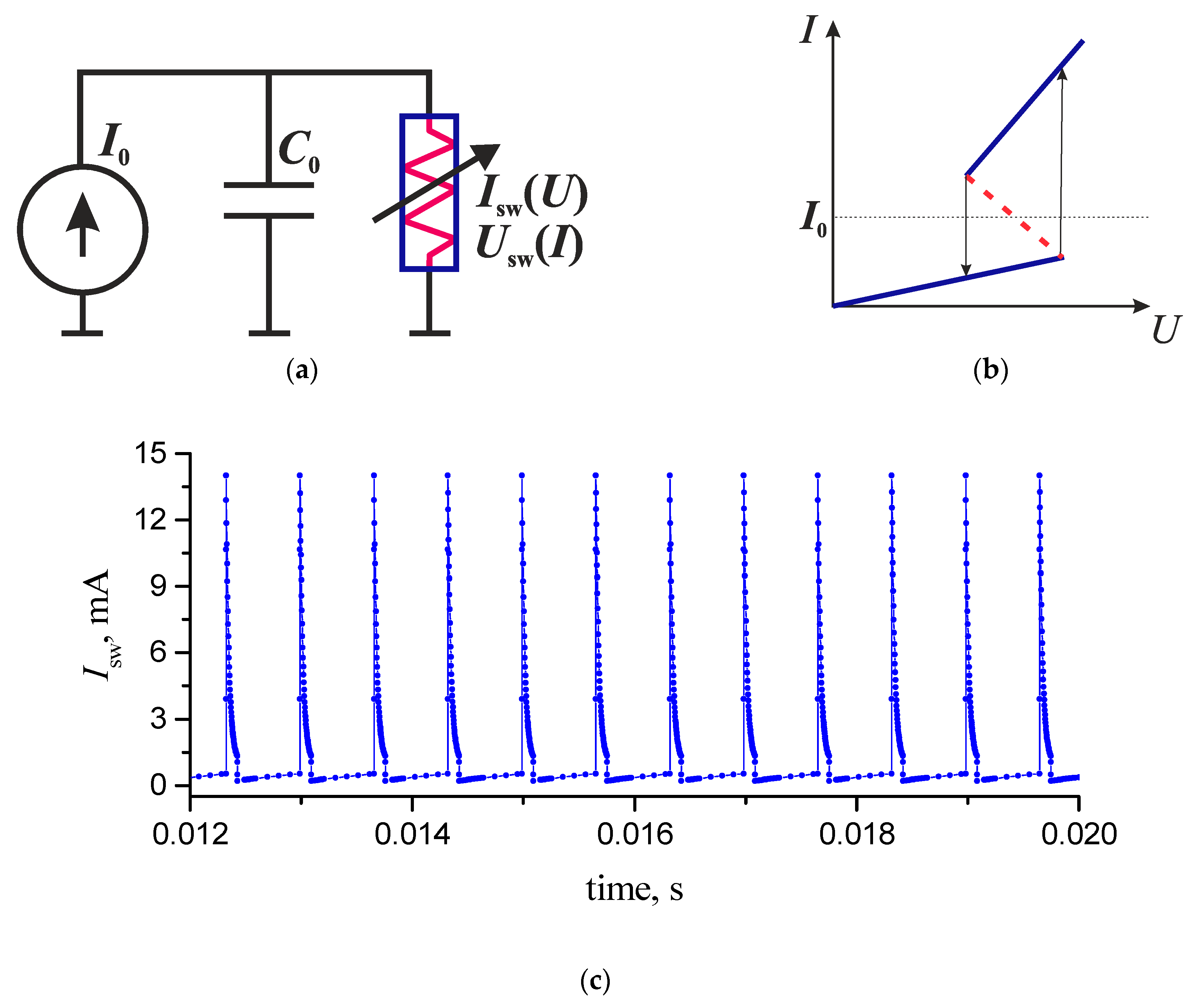 An Rc Integrator Is A Circuit That Approximates Themathematical