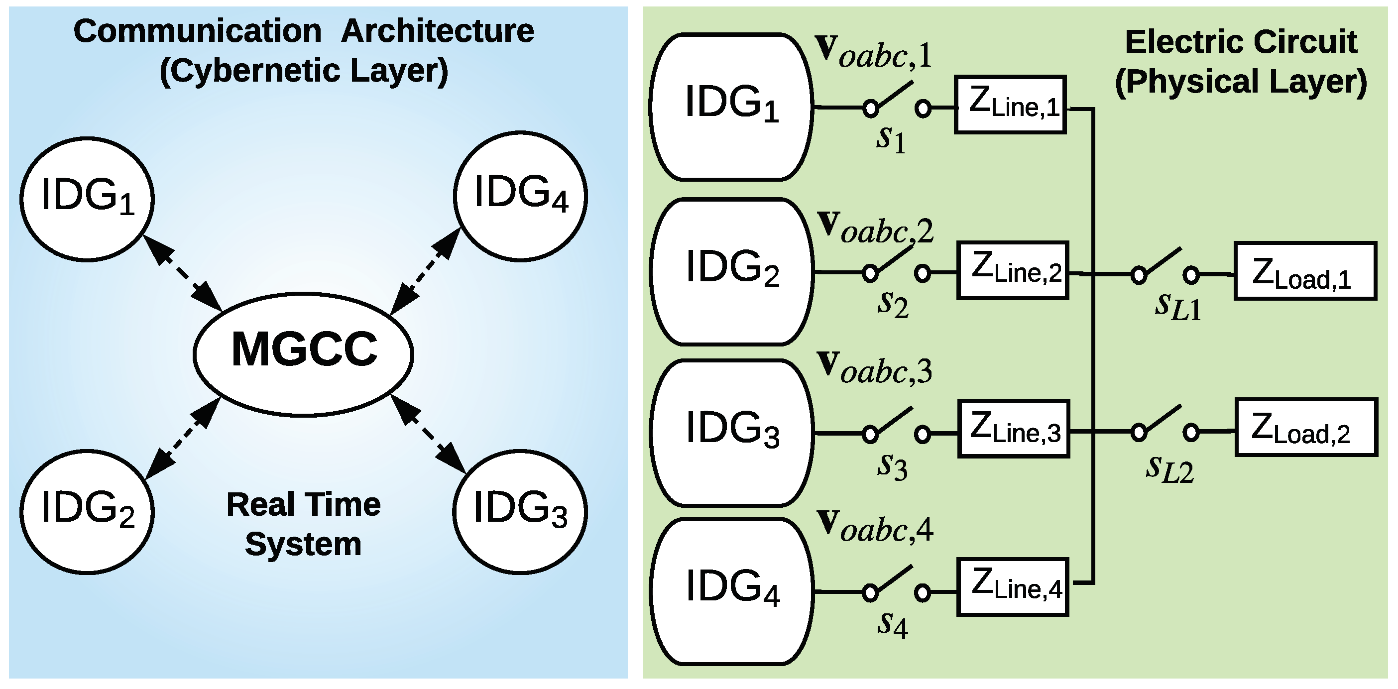 Electronics 08 00925 g002