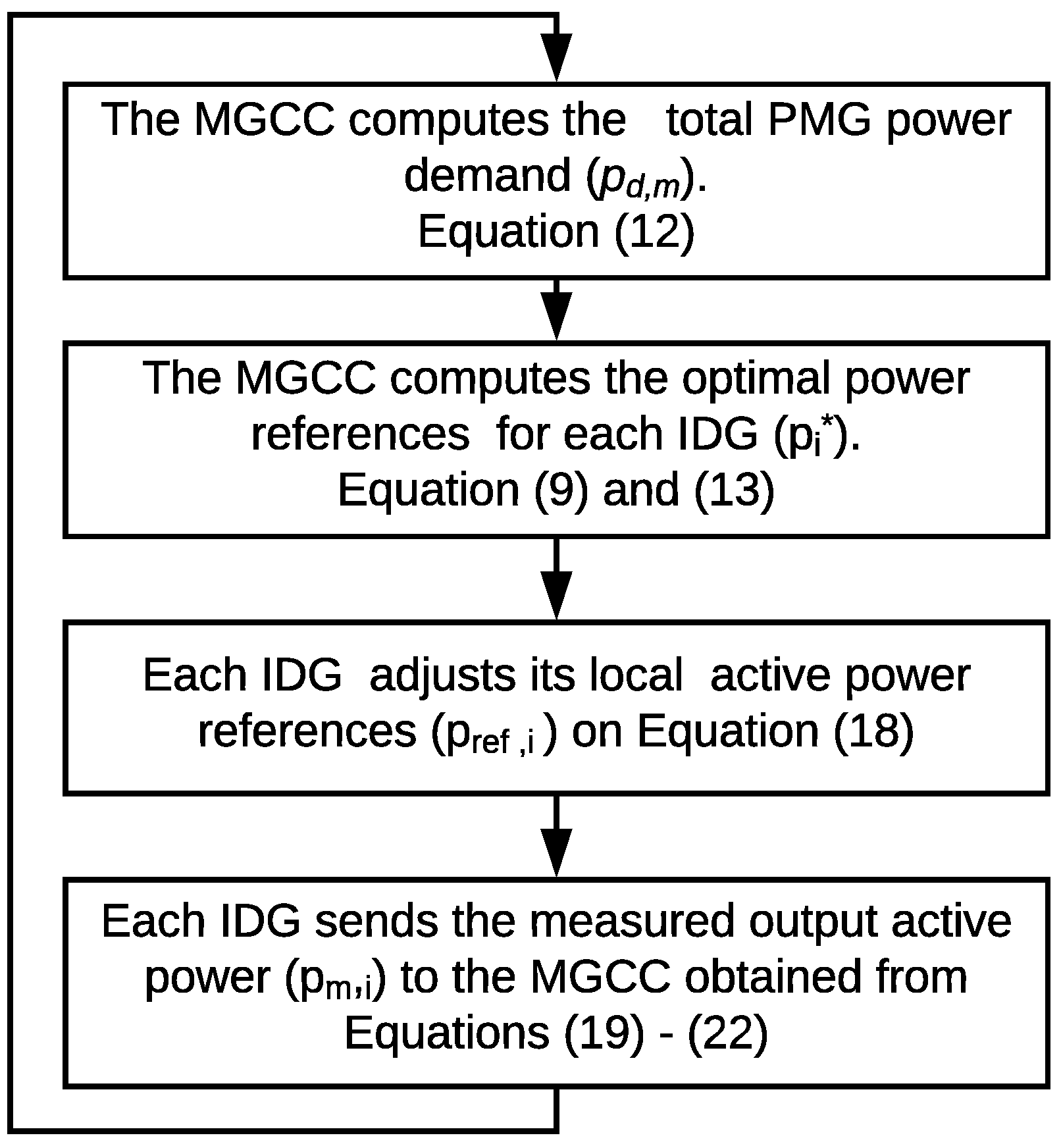 Electronics 08 00925 g003