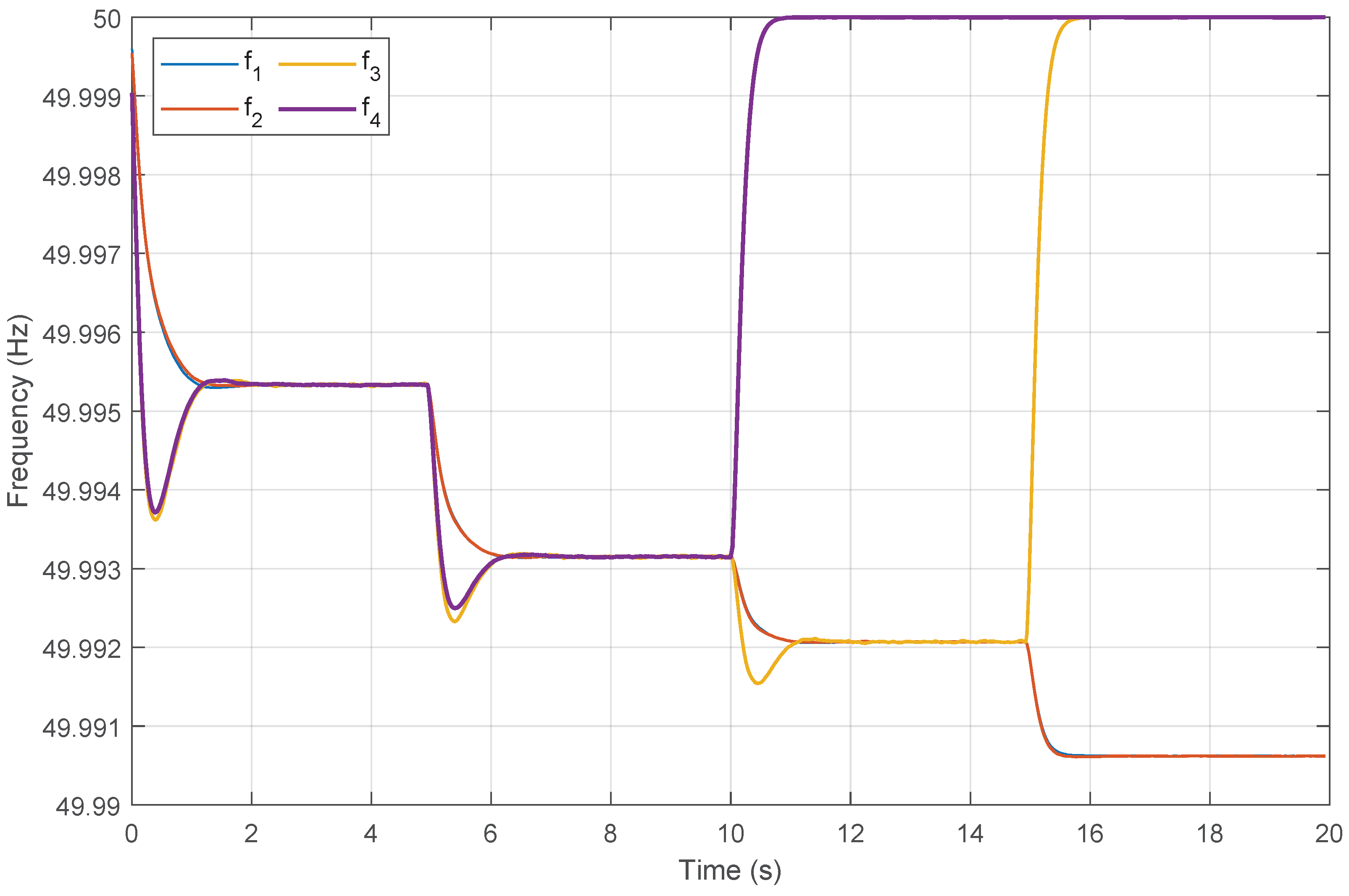 Electronics 08 00925 g008