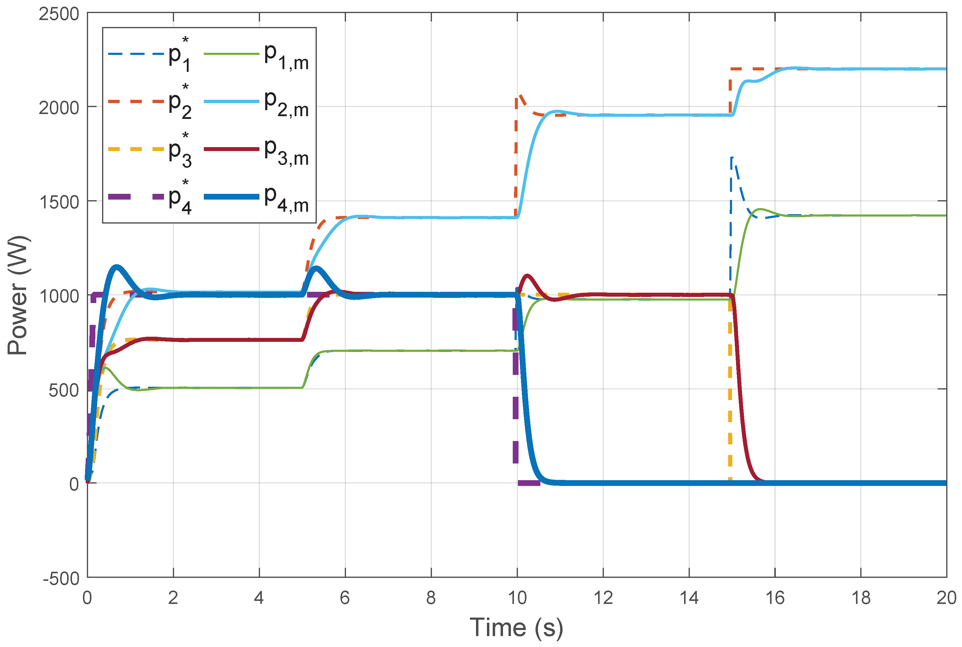 Electronics 08 00925 g009