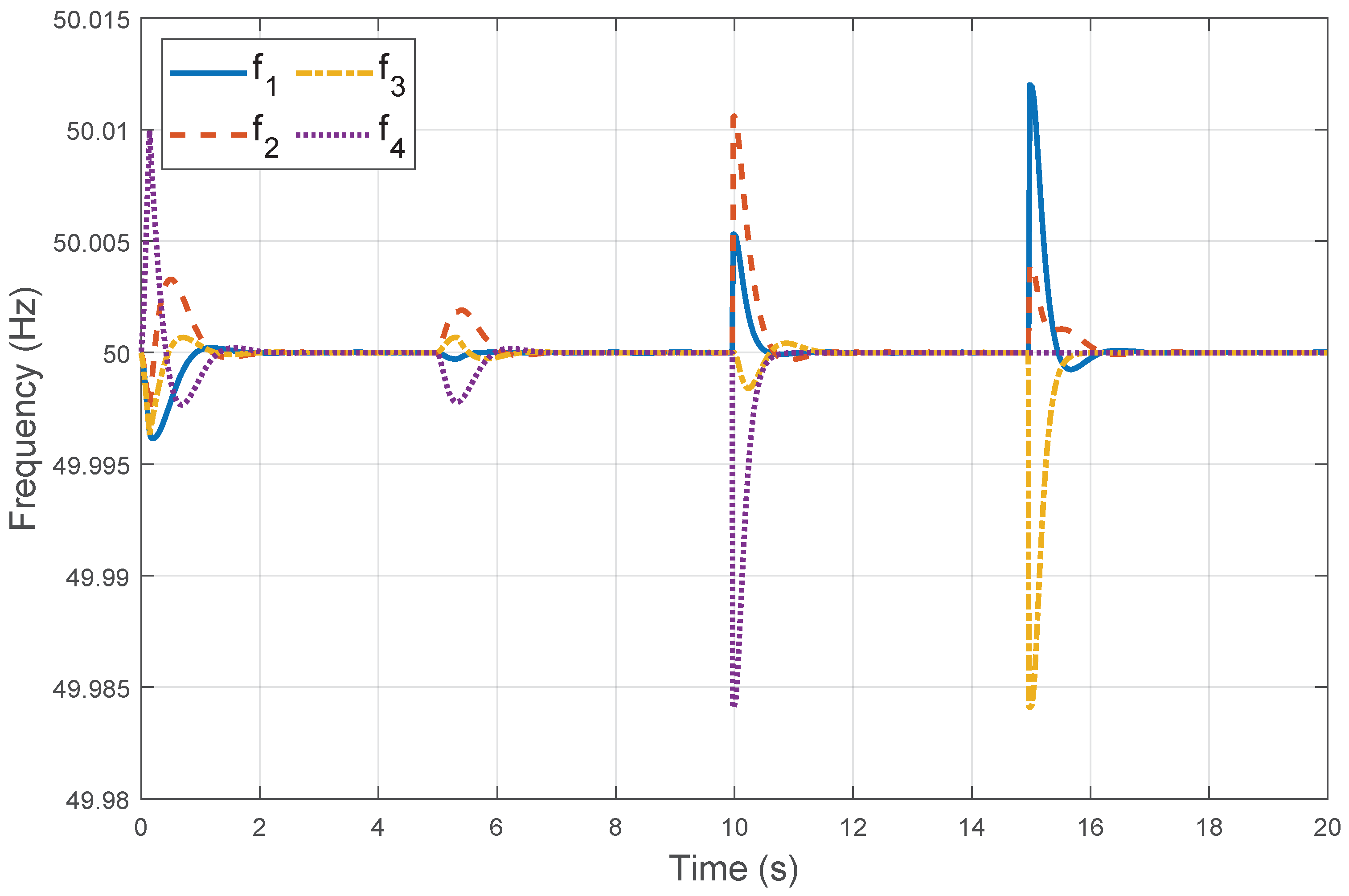 Electronics 08 00925 g010