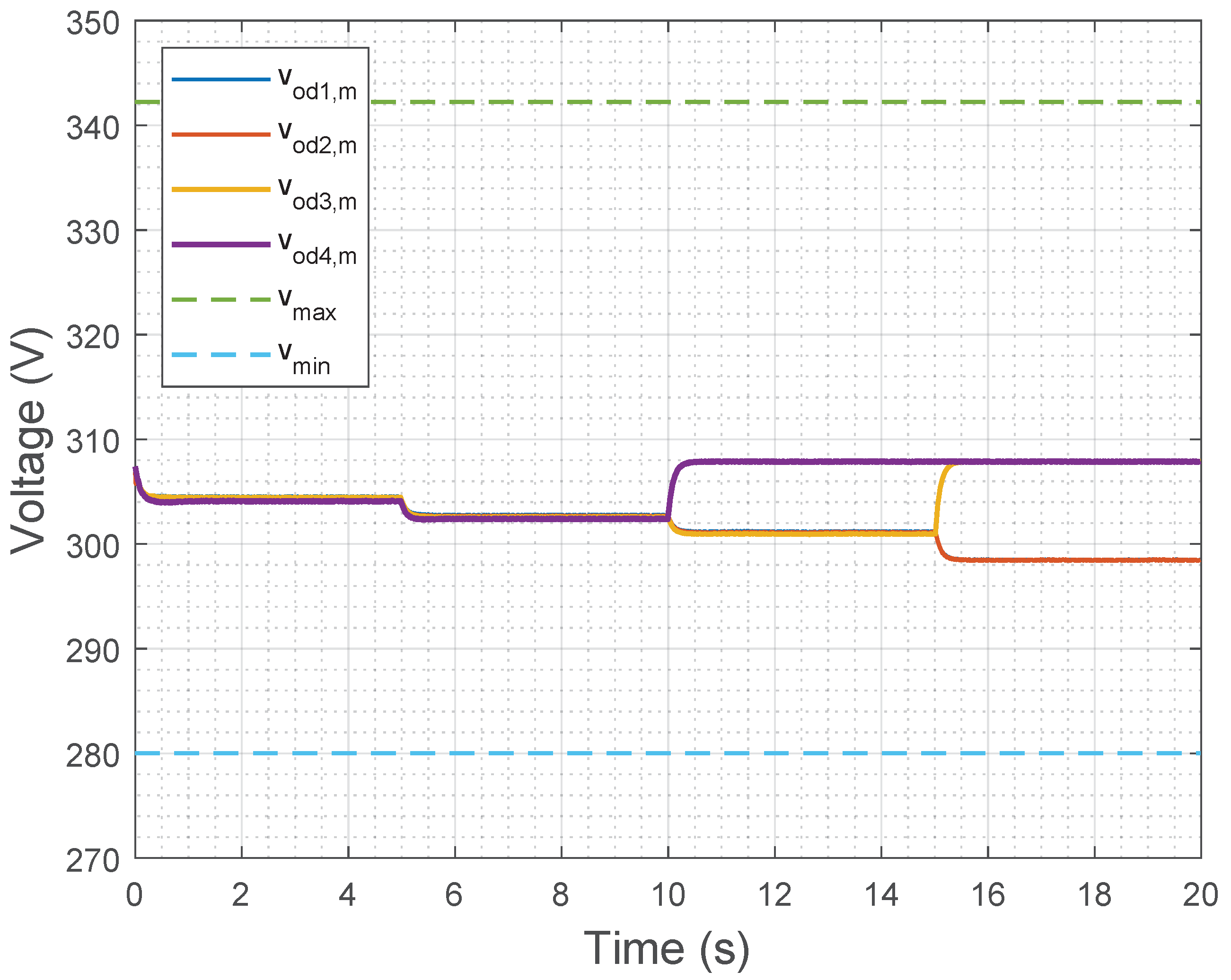 Electronics 08 00925 g011