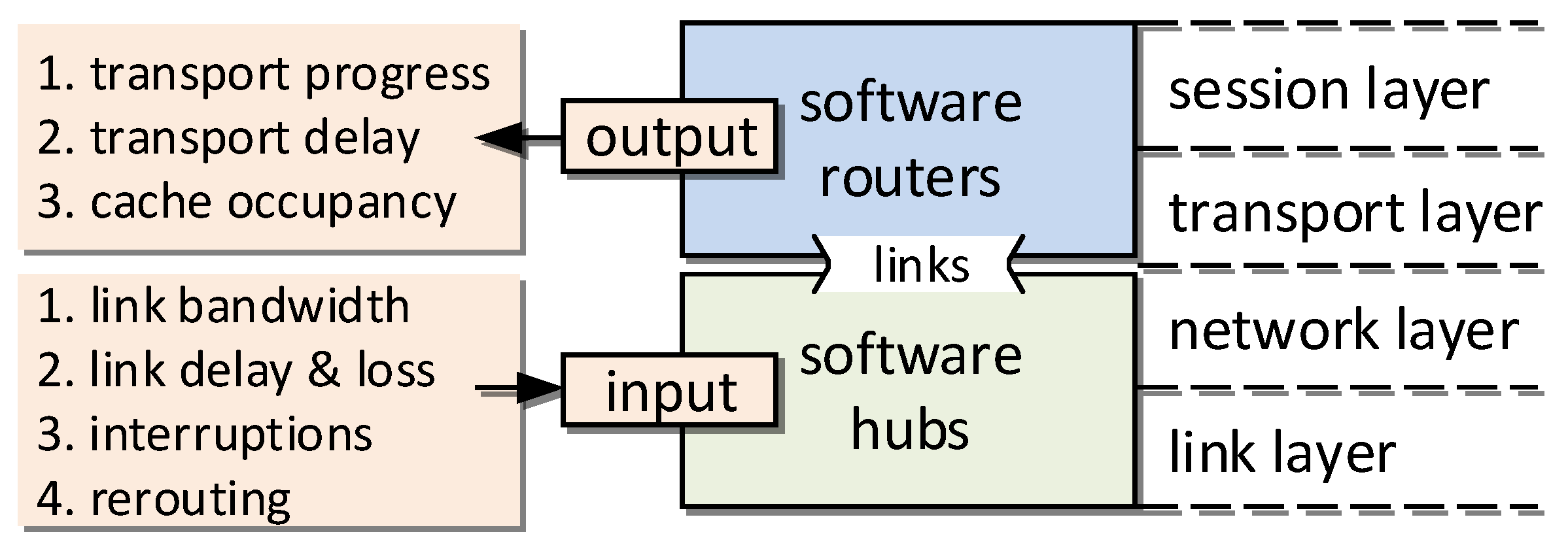 Electronics 08 00926 g008