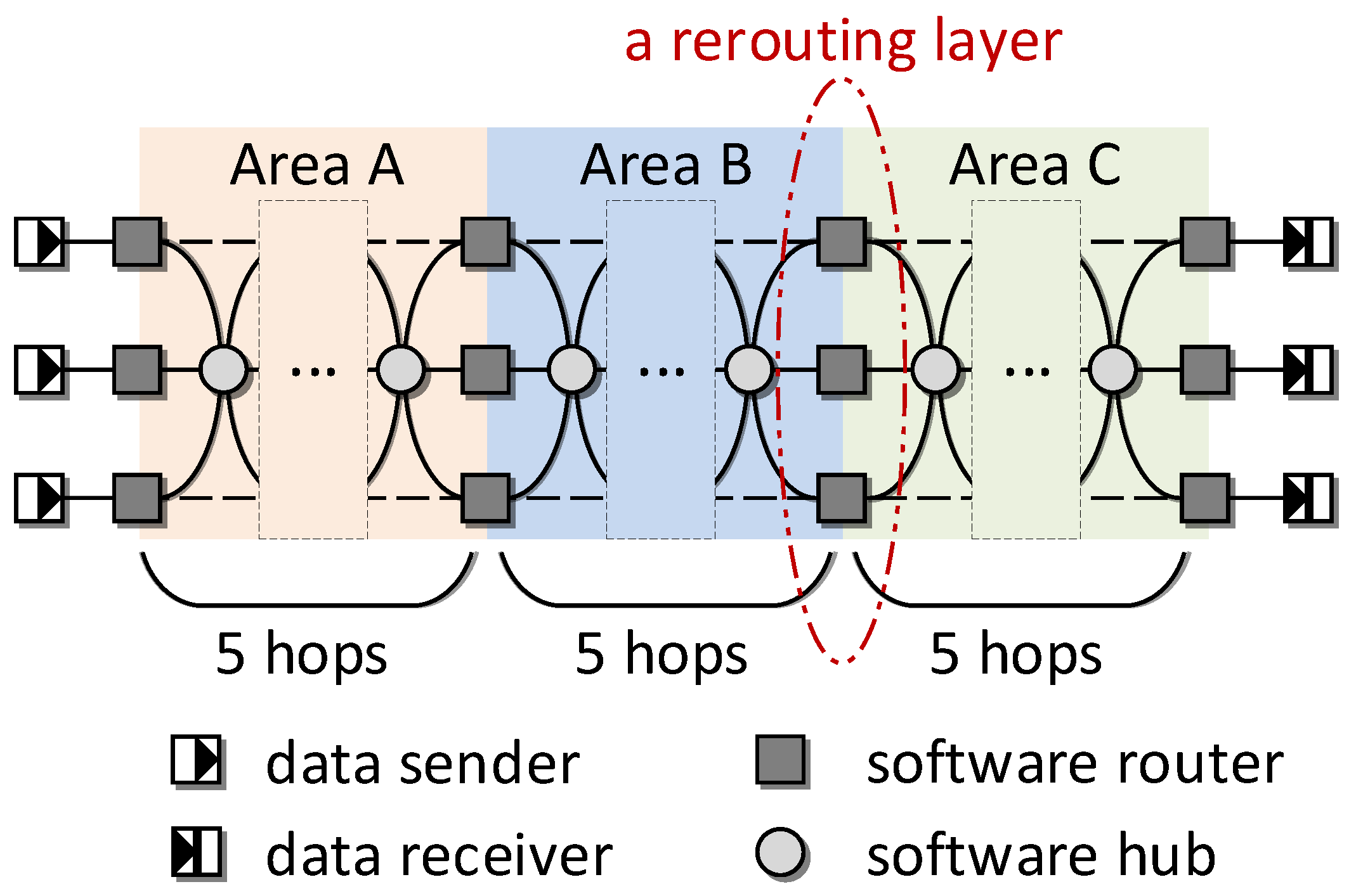 Electronics 08 00926 g009