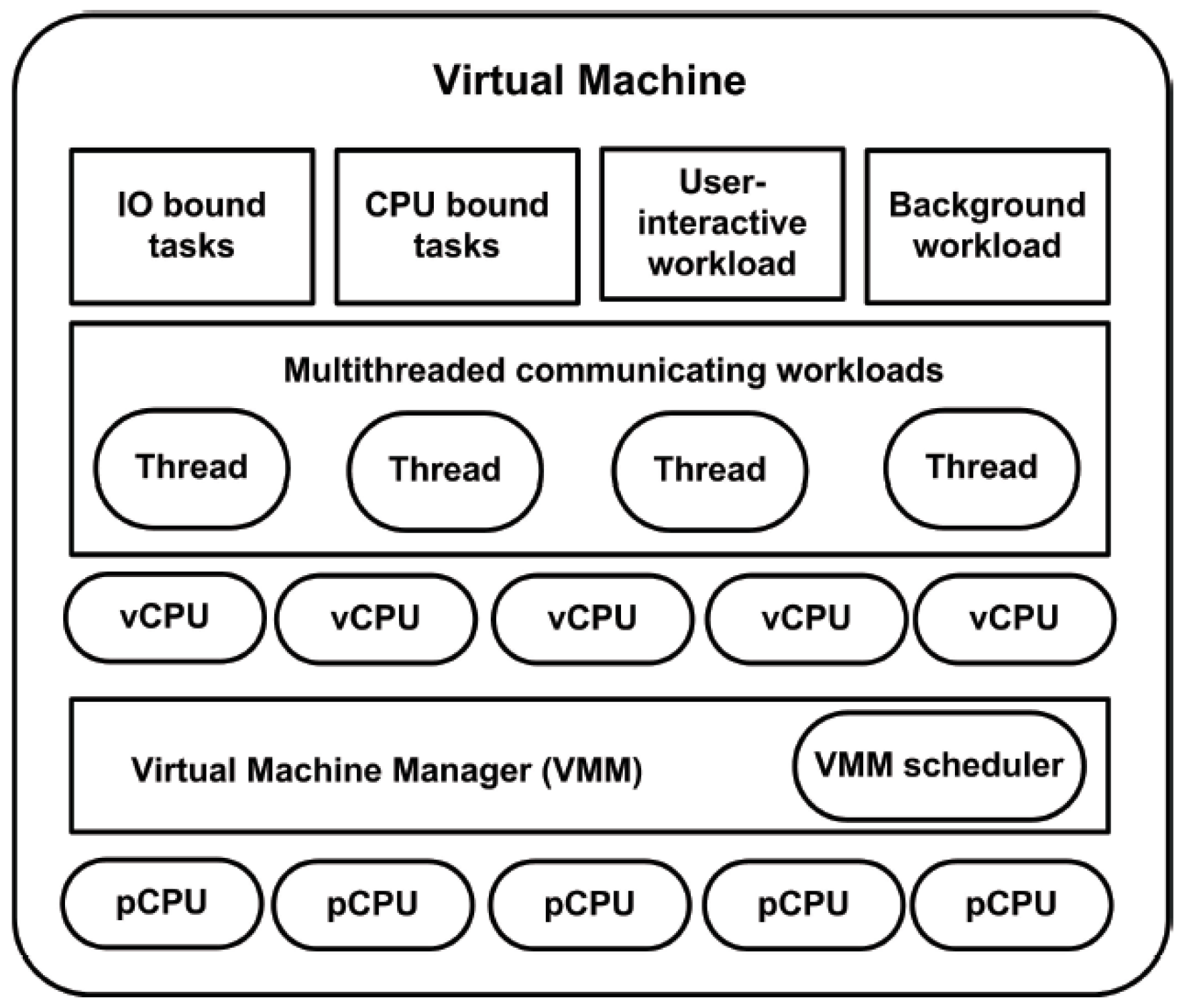 Electronics 08 00928 g001