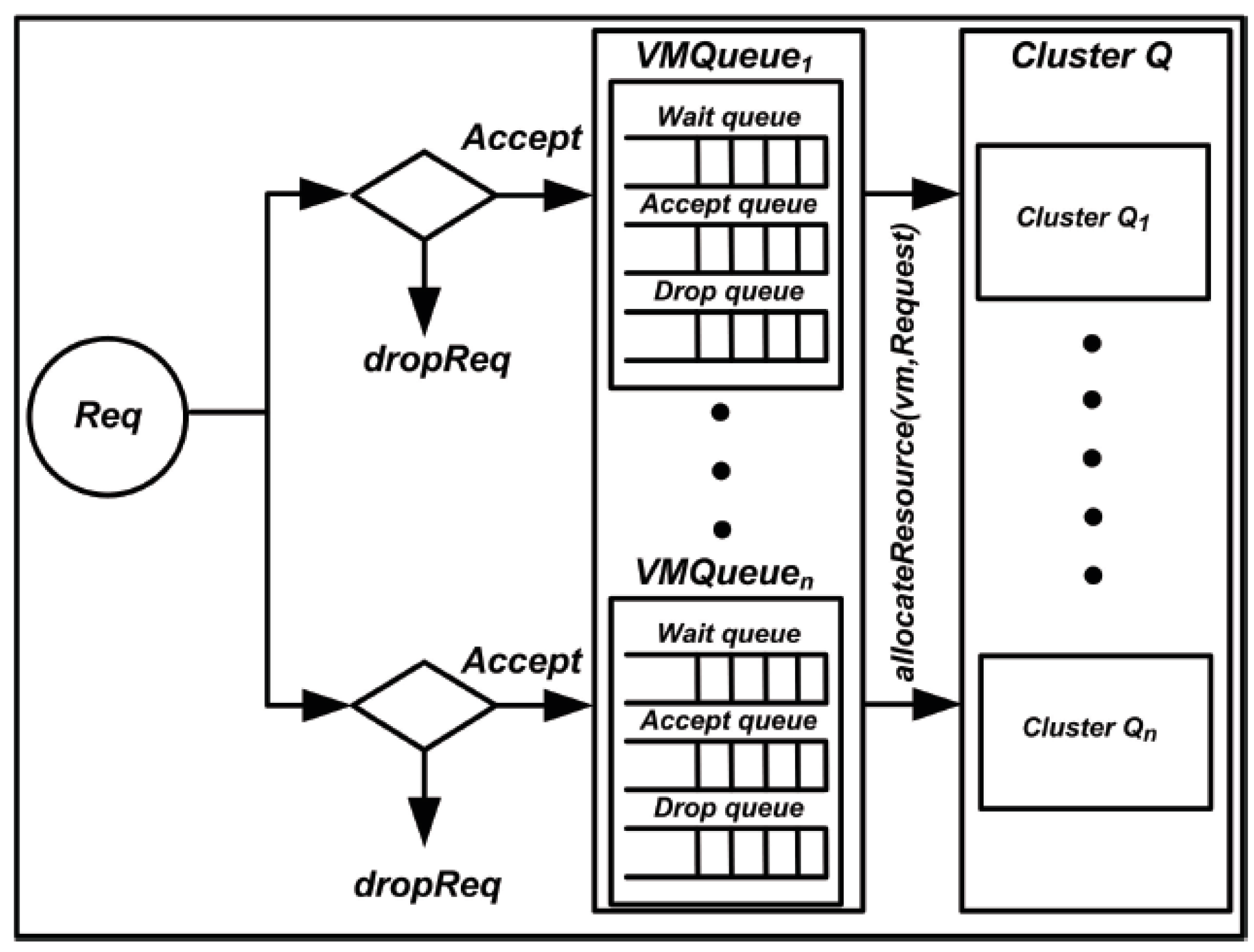 Electronics 08 00928 g002