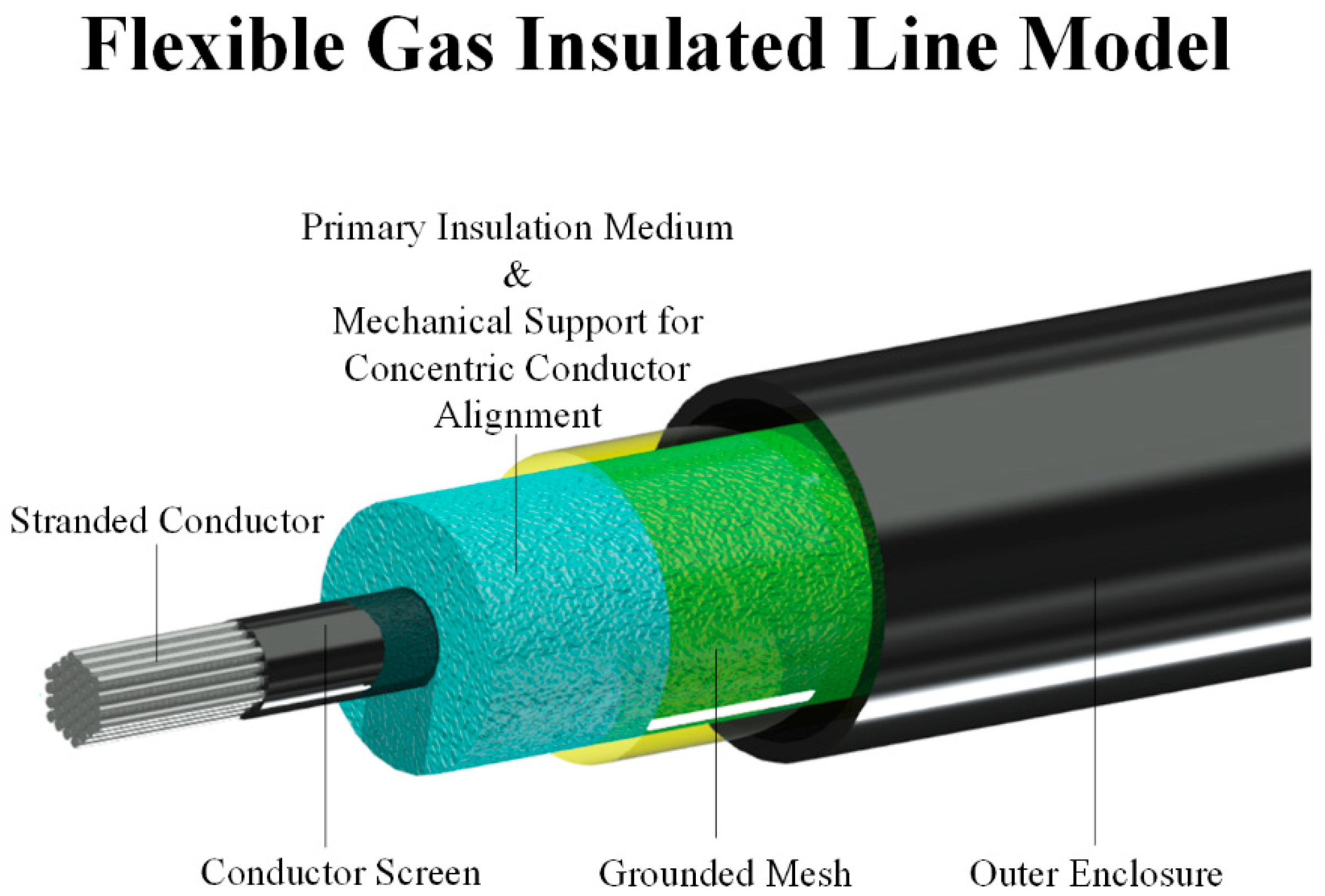 Electronics 08 00929 g001