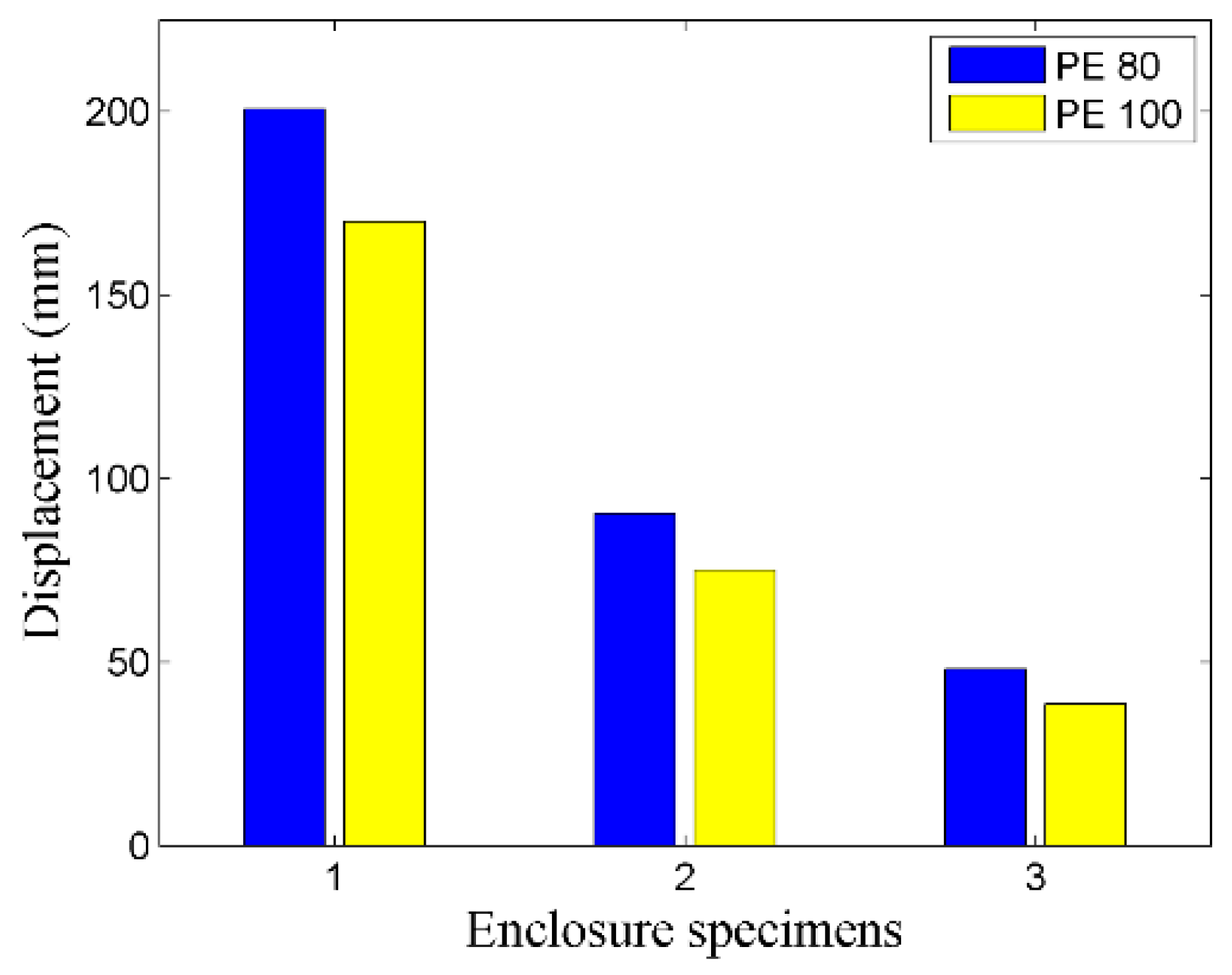 Electronics 08 00929 g004