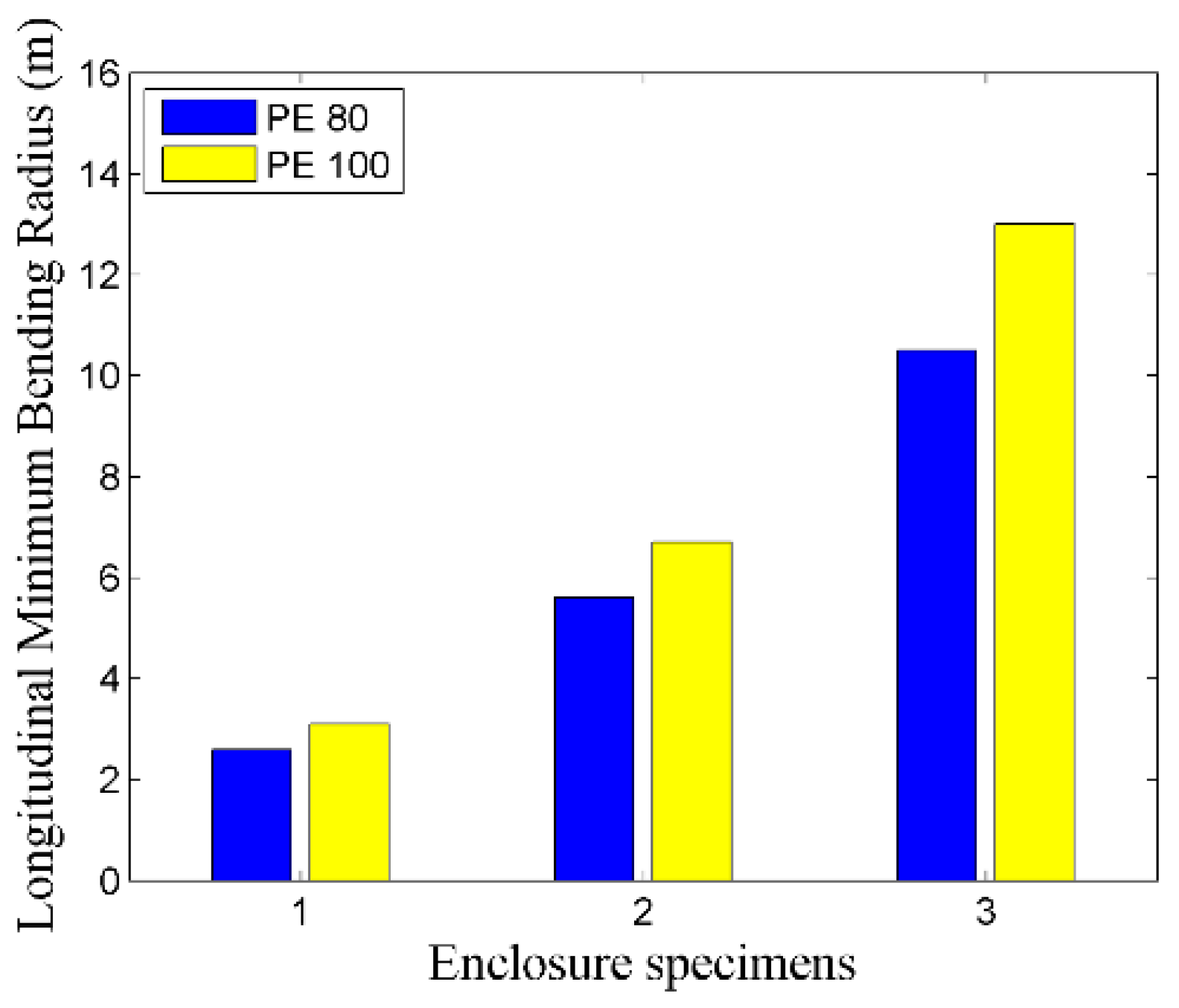 Electronics 08 00929 g005