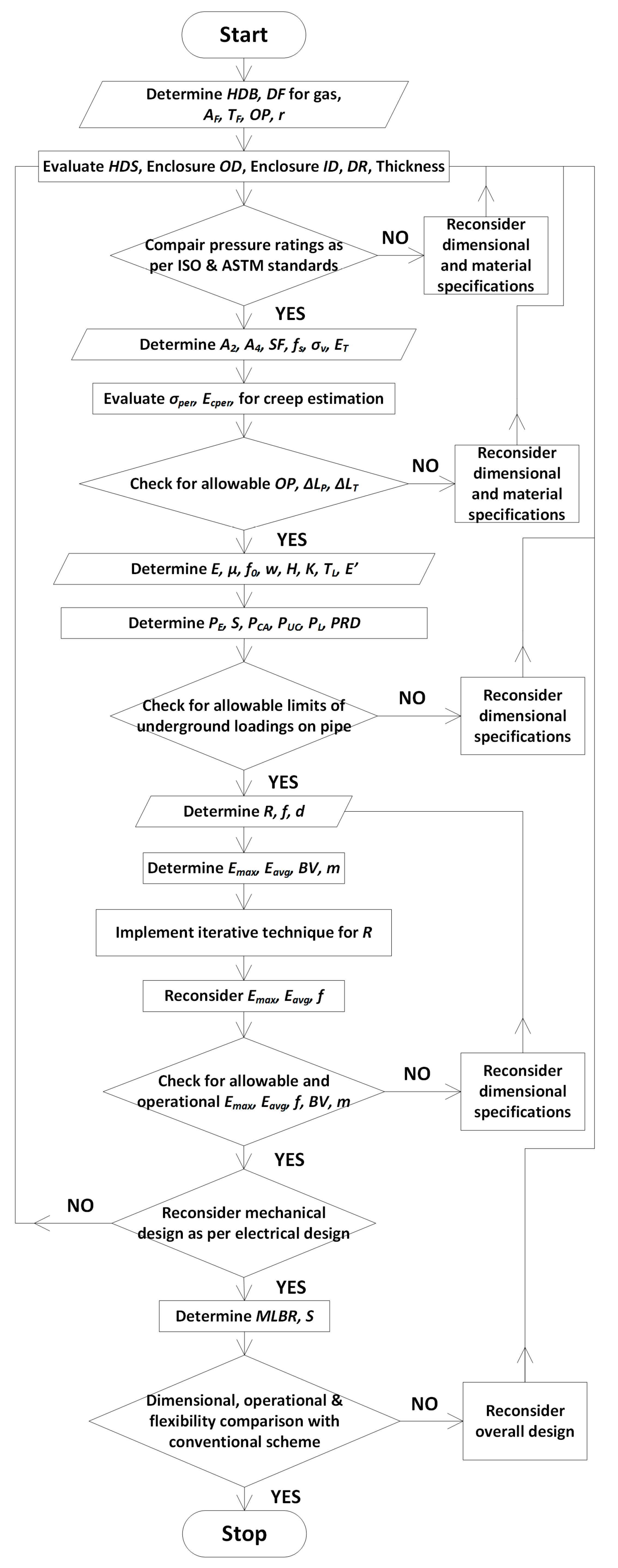Electronics 08 00929 g006