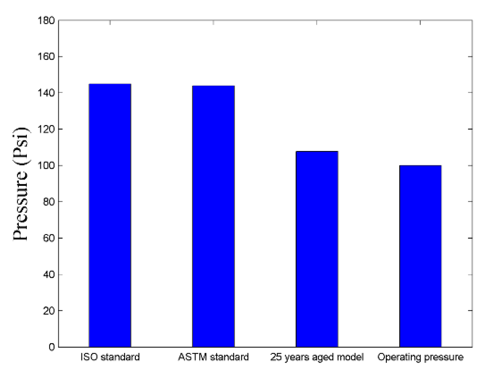Electronics 08 00929 g007