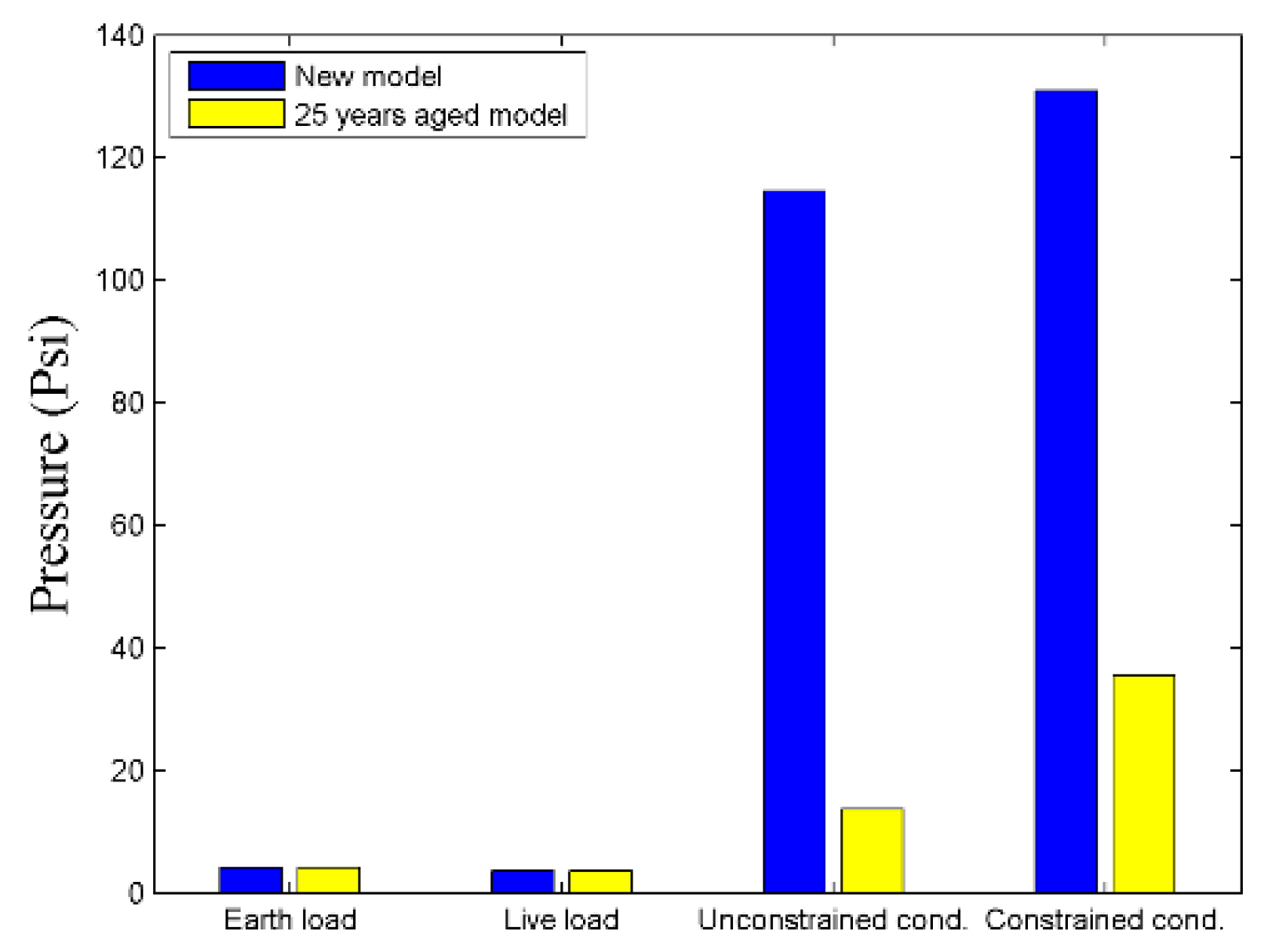 Electronics 08 00929 g009